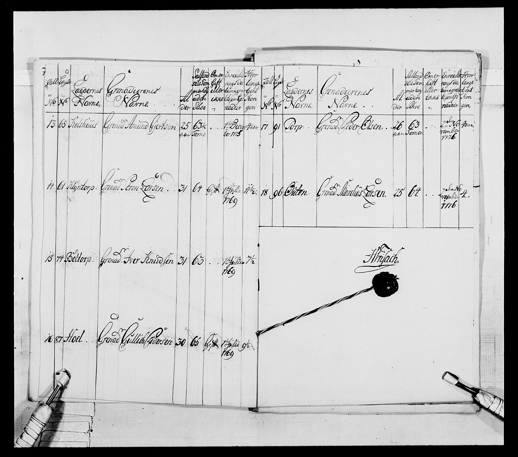 Generalitets- og kommissariatskollegiet, Det kongelige norske kommissariatskollegium, RA/EA-5420/E/Eh/L0043a: 2. Akershusiske nasjonale infanteriregiment, 1767-1778, p. 541