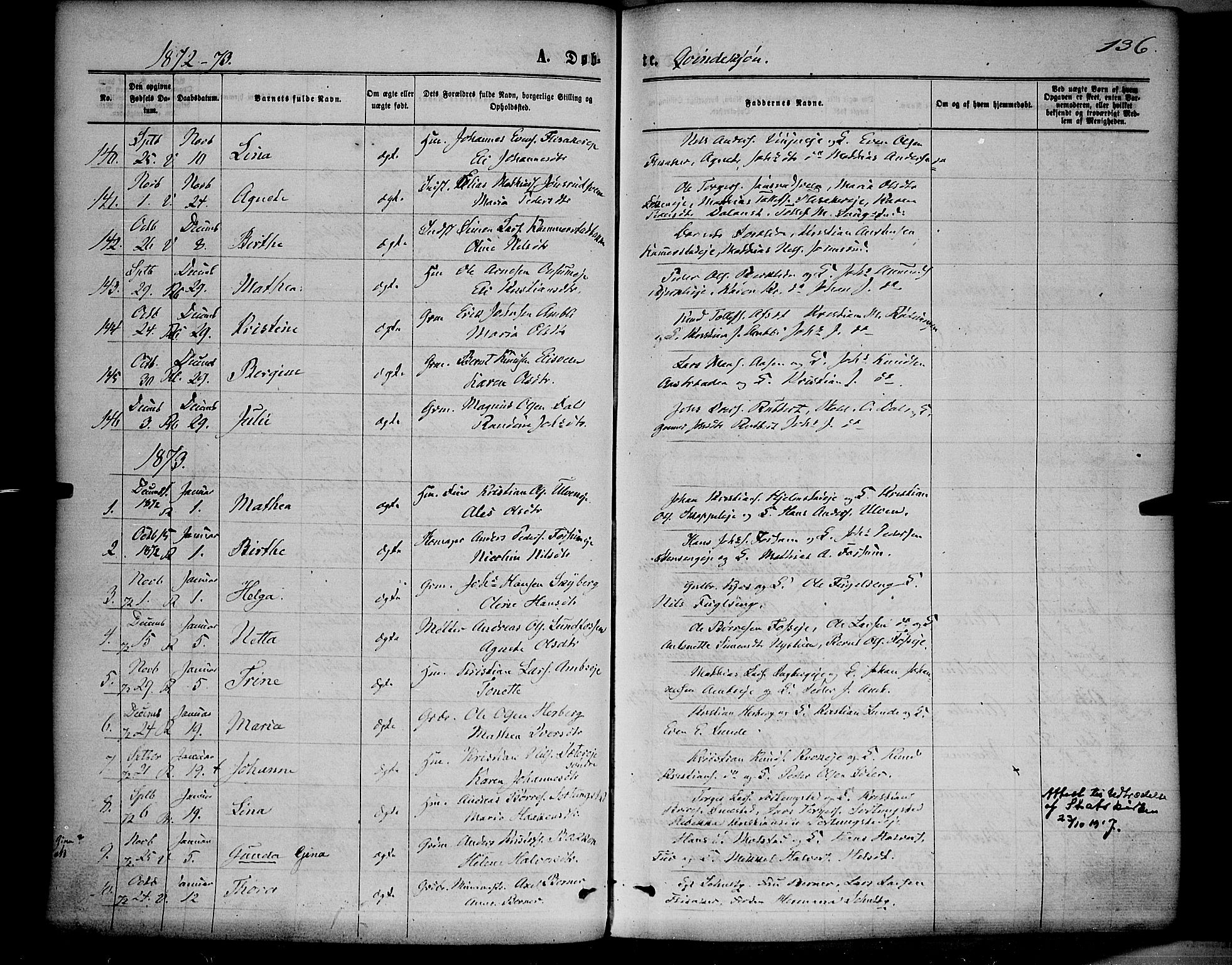 Ringsaker prestekontor, SAH/PREST-014/K/Ka/L0011: Parish register (official) no. 11, 1870-1878, p. 136