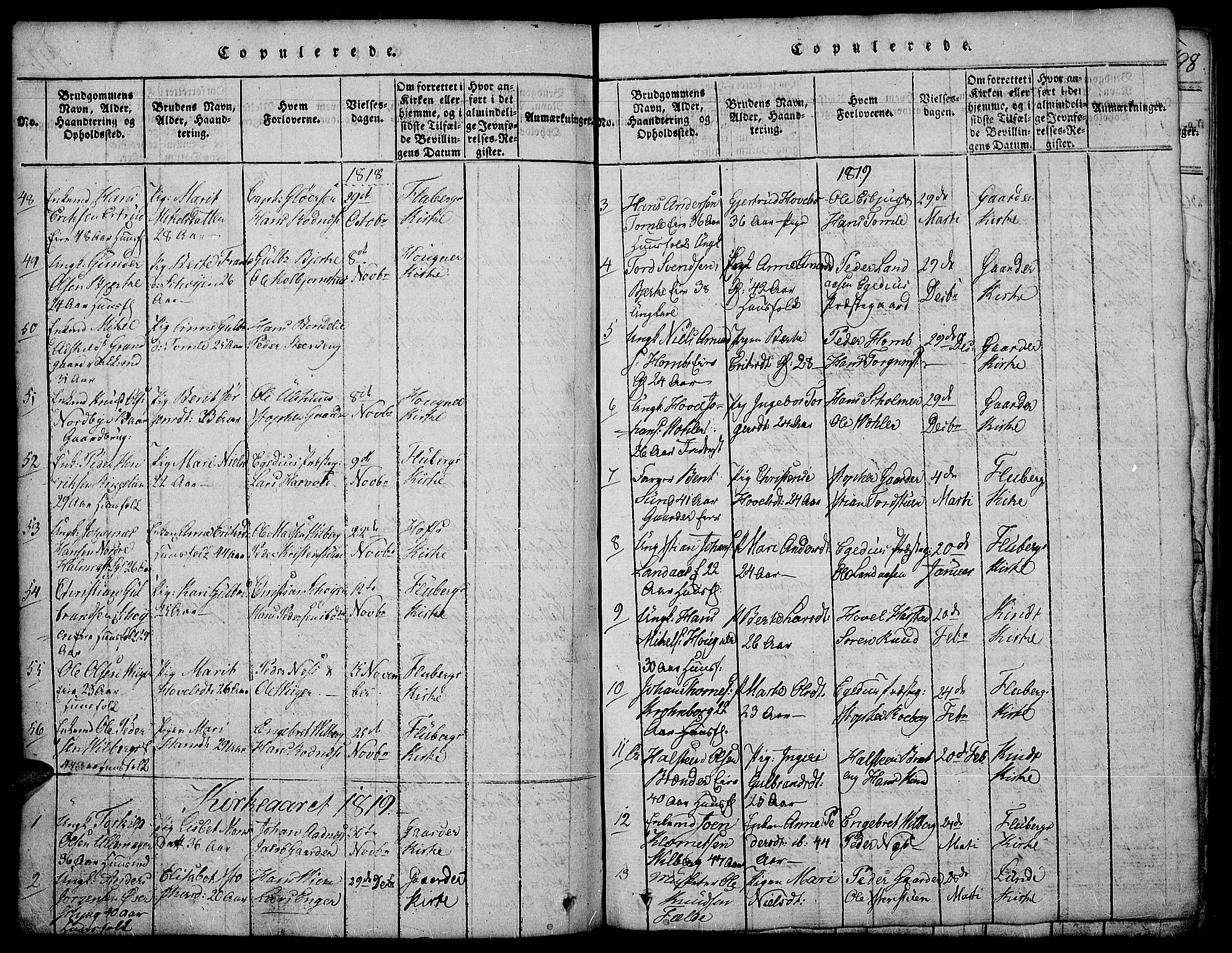 Land prestekontor, SAH/PREST-120/H/Ha/Hab/L0001: Parish register (copy) no. 1, 1814-1833, p. 197b