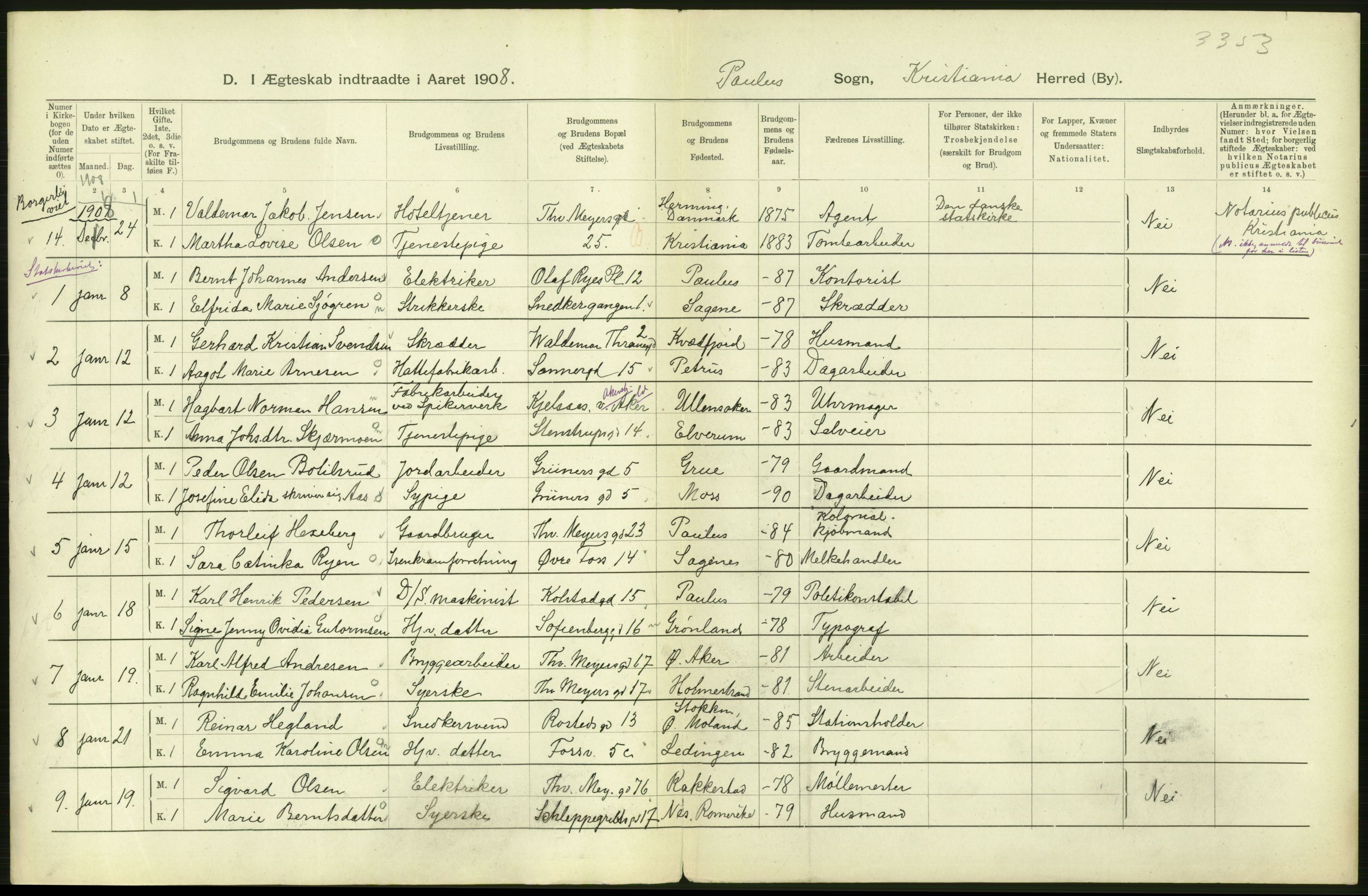 Statistisk sentralbyrå, Sosiodemografiske emner, Befolkning, AV/RA-S-2228/D/Df/Dfa/Dfaf/L0007: Kristiania: Gifte, 1908, p. 244