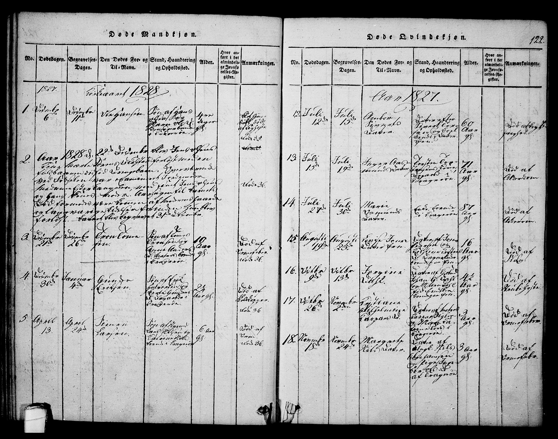 Kragerø kirkebøker, SAKO/A-278/F/Fa/L0004: Parish register (official) no. 4, 1814-1831, p. 122