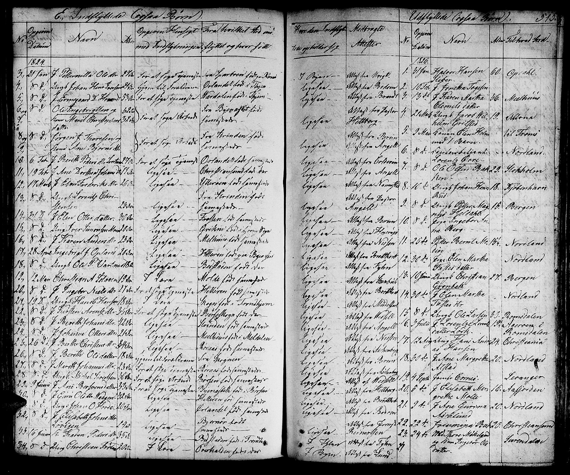 Ministerialprotokoller, klokkerbøker og fødselsregistre - Sør-Trøndelag, SAT/A-1456/601/L0045: Parish register (official) no. 601A13, 1821-1831, p. 515