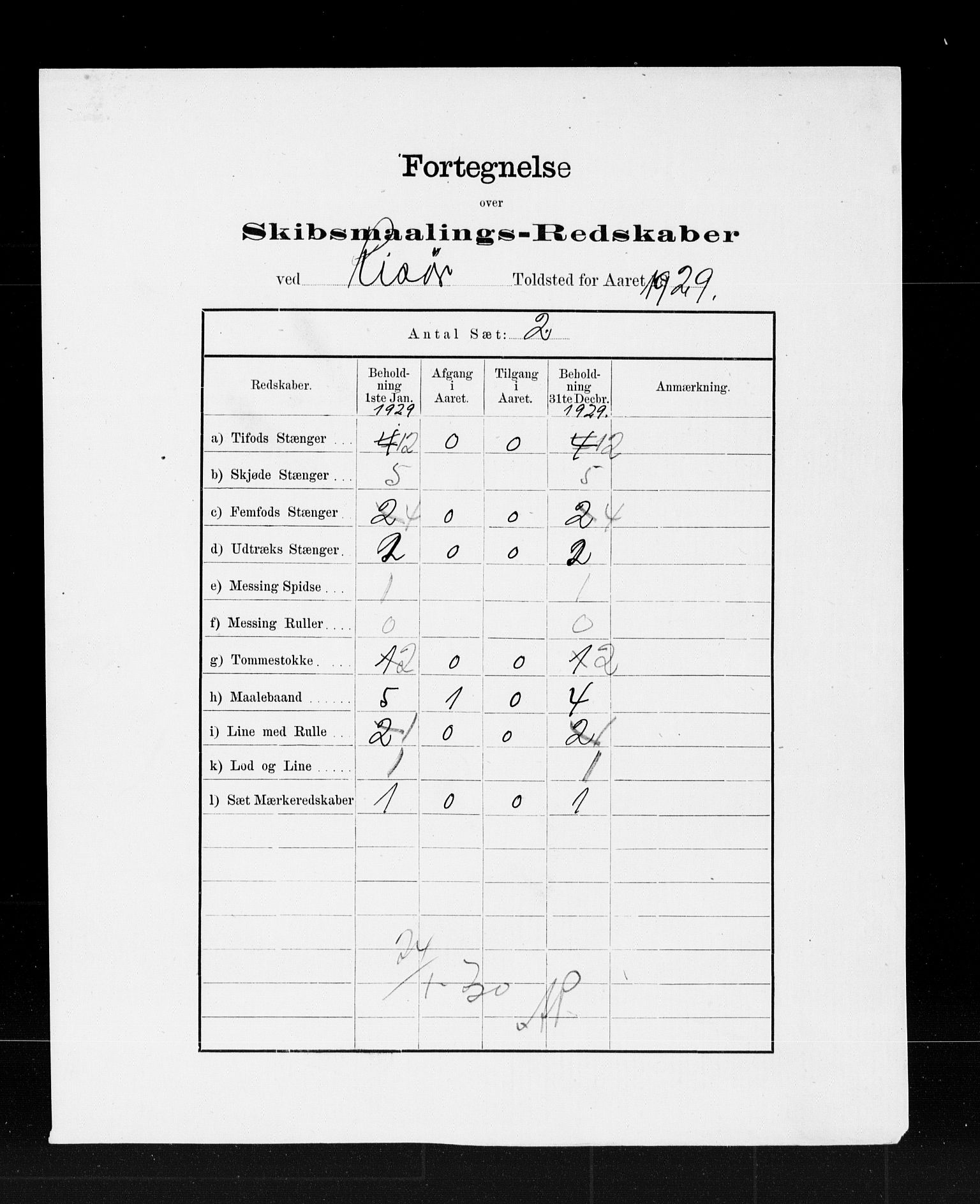 Risør tollsted, AV/SAK-1351-0010/H/Ha/L0321: Skip, 1825-1972, p. 386