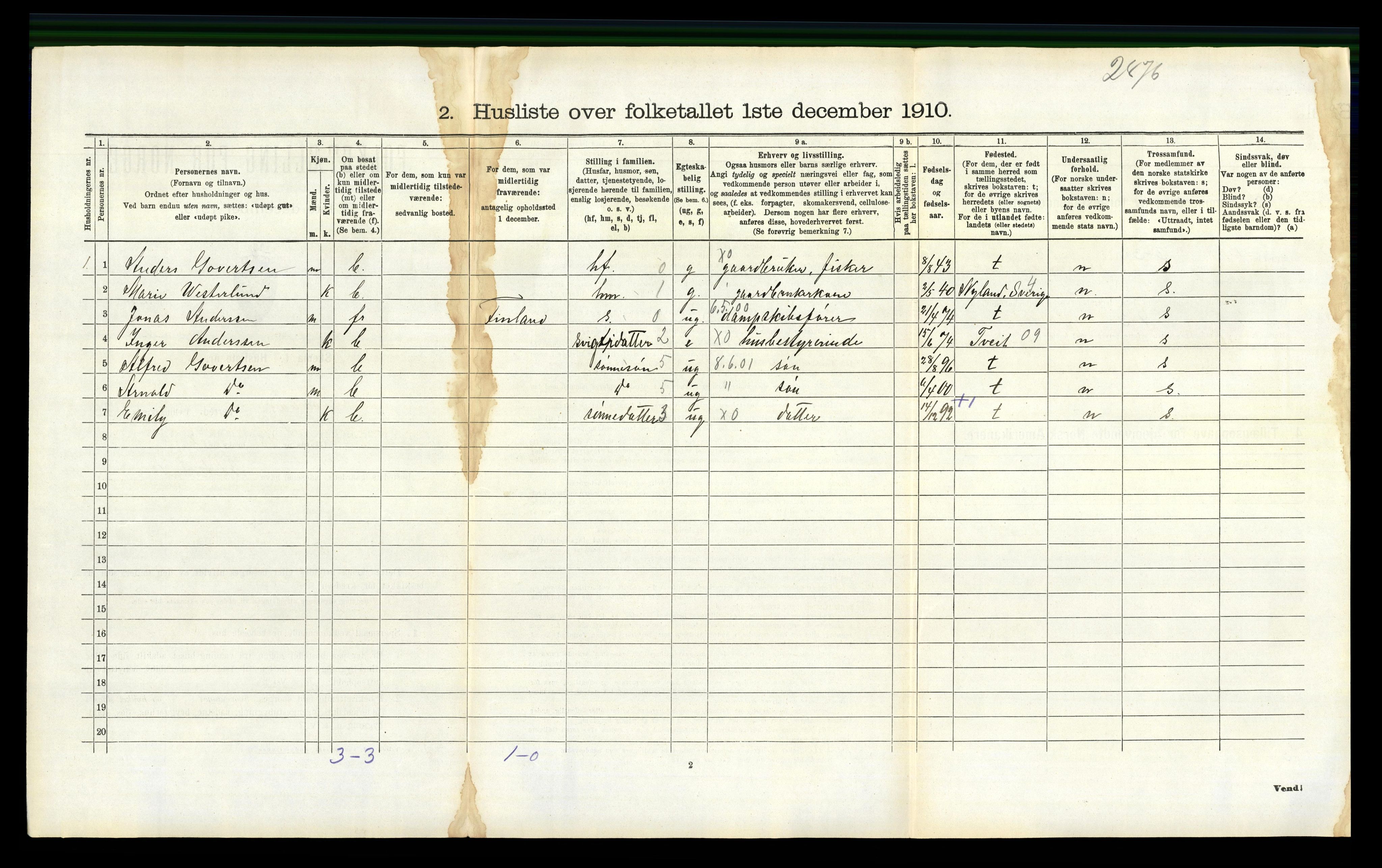 RA, 1910 census for Høvåg, 1910, p. 304