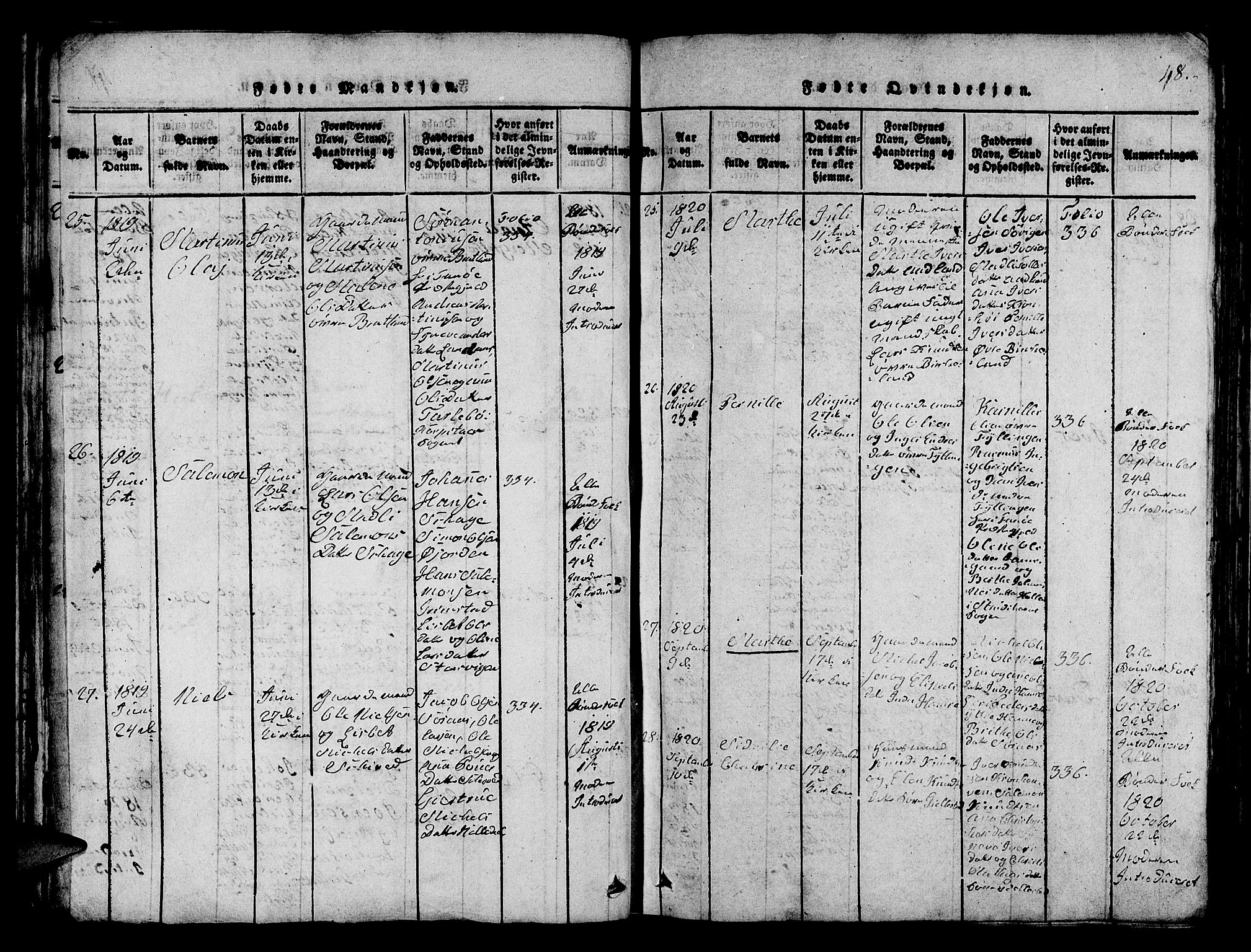 Fana Sokneprestembete, SAB/A-75101/H/Hab/Haba/L0001: Parish register (copy) no. A 1, 1816-1836, p. 48