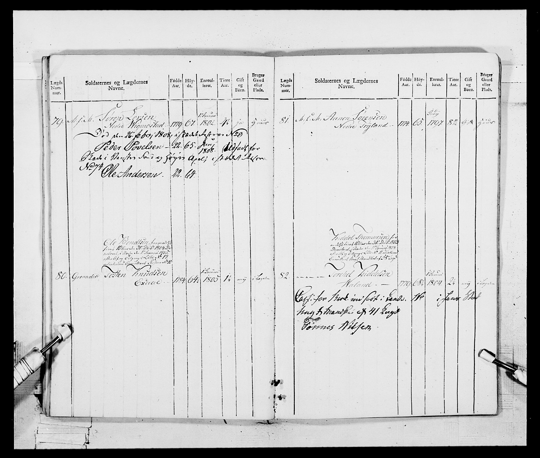 Generalitets- og kommissariatskollegiet, Det kongelige norske kommissariatskollegium, AV/RA-EA-5420/E/Eh/L0109: Vesterlenske nasjonale infanteriregiment, 1806, p. 522