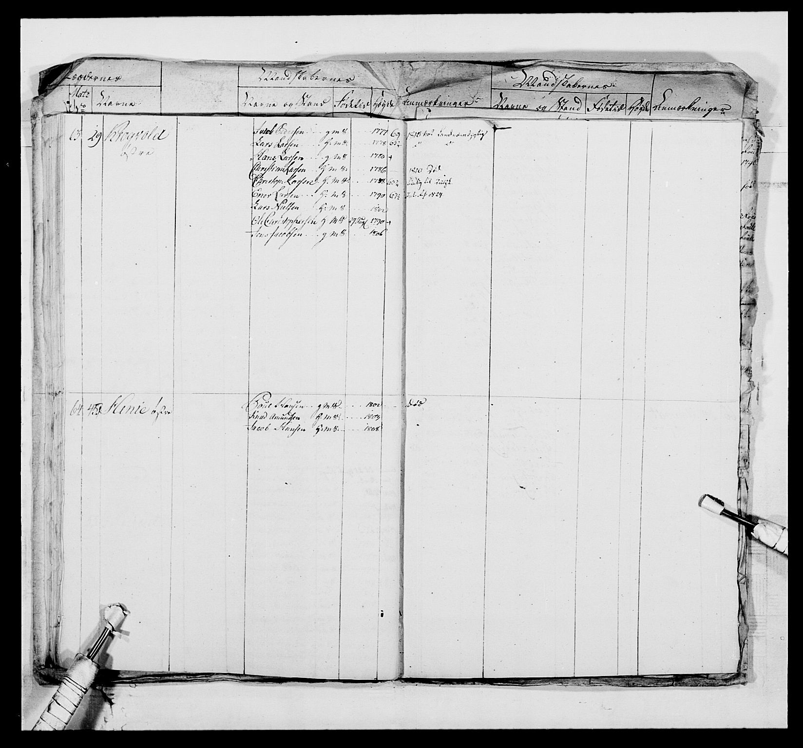 Generalitets- og kommissariatskollegiet, Det kongelige norske kommissariatskollegium, AV/RA-EA-5420/E/Eh/L0008: Akershusiske dragonregiment, 1807-1813, p. 566