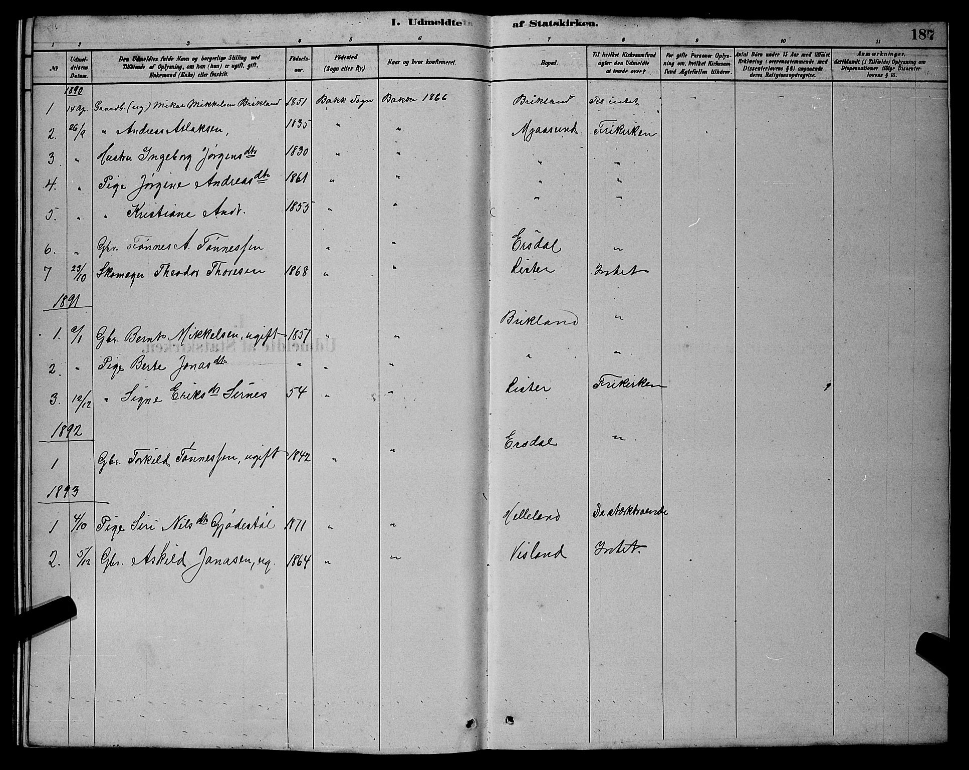 Bakke sokneprestkontor, SAK/1111-0002/F/Fb/Fba/L0002: Parish register (copy) no. B 2, 1879-1893, p. 187
