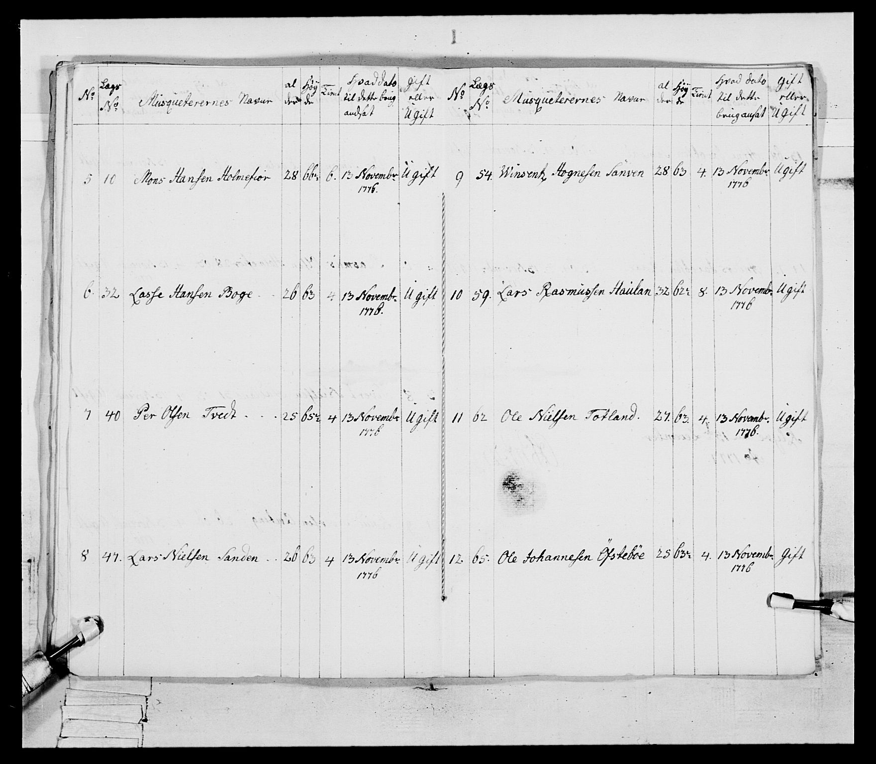 Generalitets- og kommissariatskollegiet, Det kongelige norske kommissariatskollegium, AV/RA-EA-5420/E/Eh/L0094: 2. Bergenhusiske nasjonale infanteriregiment, 1776-1779, p. 112