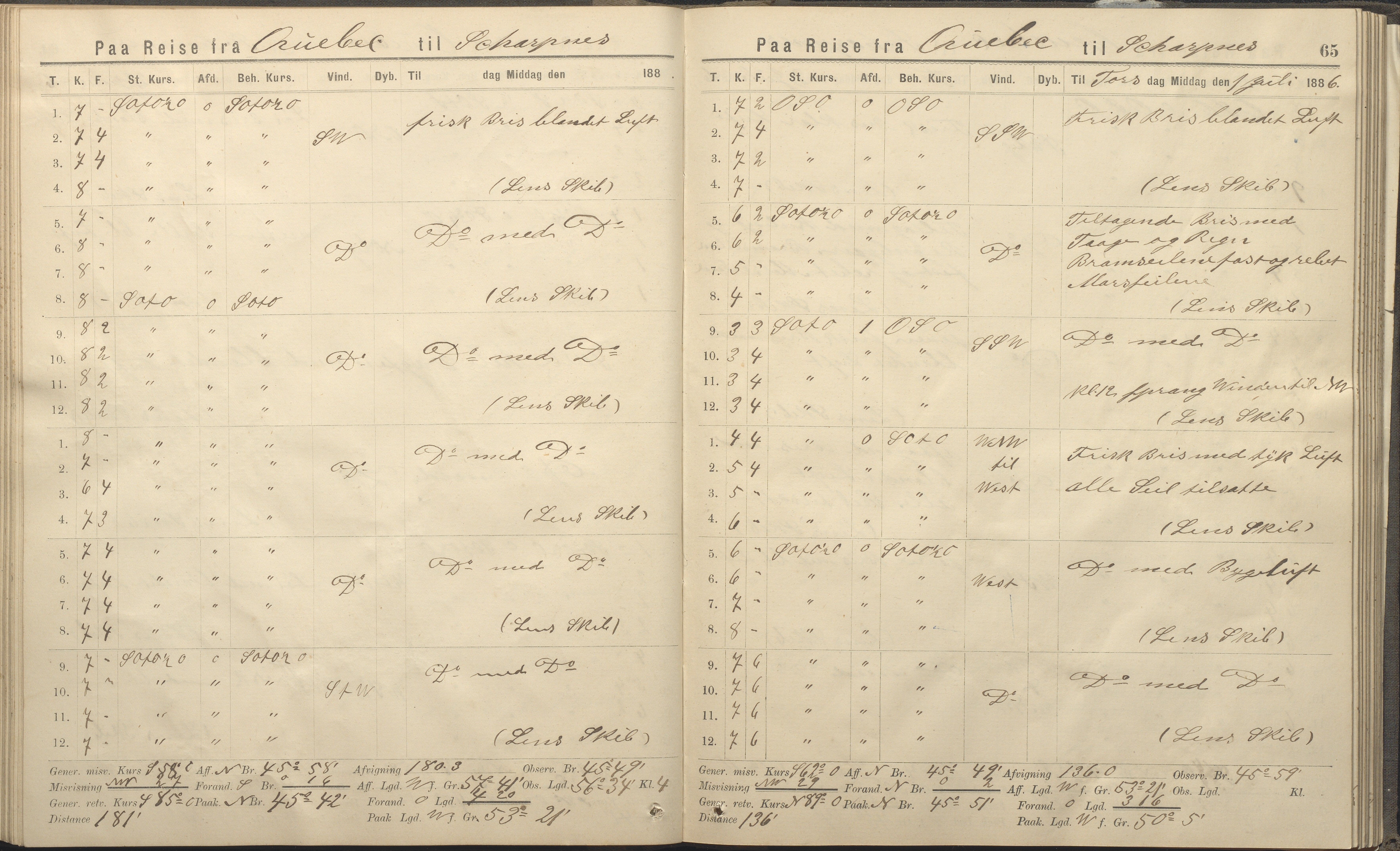 Fartøysarkivet, AAKS/PA-1934/F/L0339: Svadilfare (bark), 1858-1887, p. 65