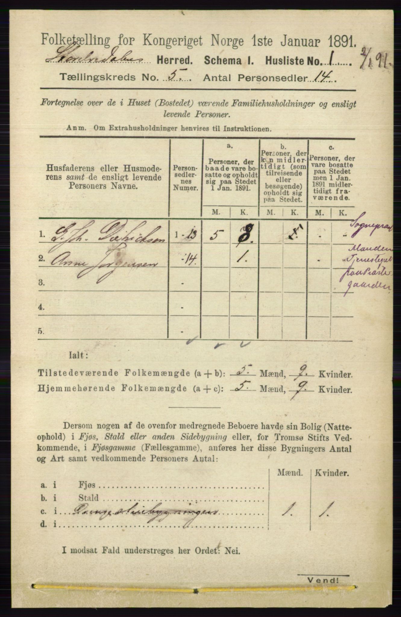 RA, 1891 census for 0430 Stor-Elvdal, 1891, p. 1669