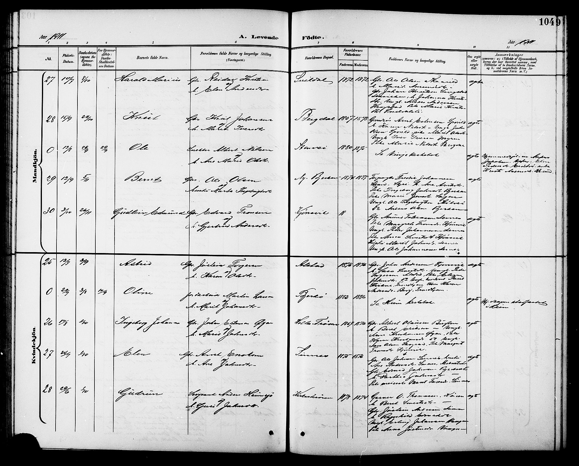 Ministerialprotokoller, klokkerbøker og fødselsregistre - Sør-Trøndelag, AV/SAT-A-1456/630/L0505: Parish register (copy) no. 630C03, 1899-1914, p. 104