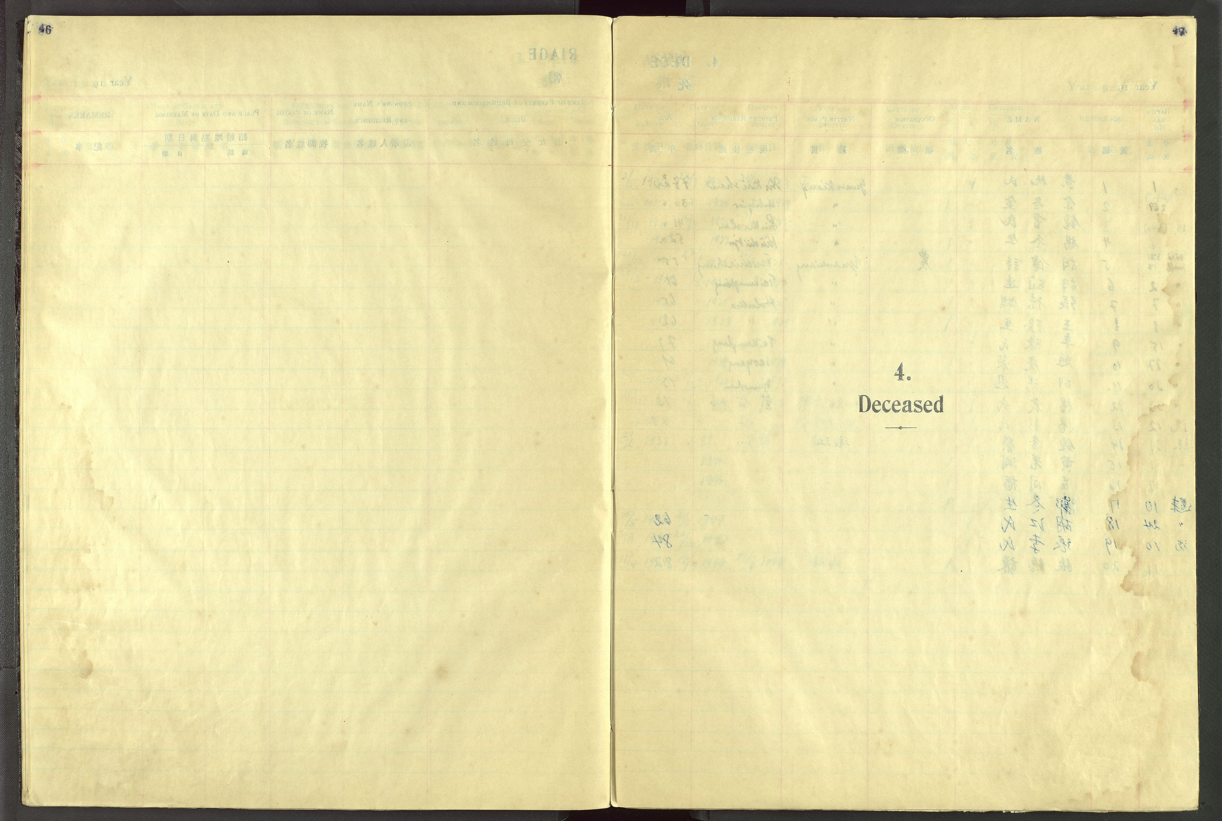 Det Norske Misjonsselskap - utland - Kina (Hunan), VID/MA-A-1065/Dm/L0098: Parish register (official) no. 136, 1933-1947, p. 46-47