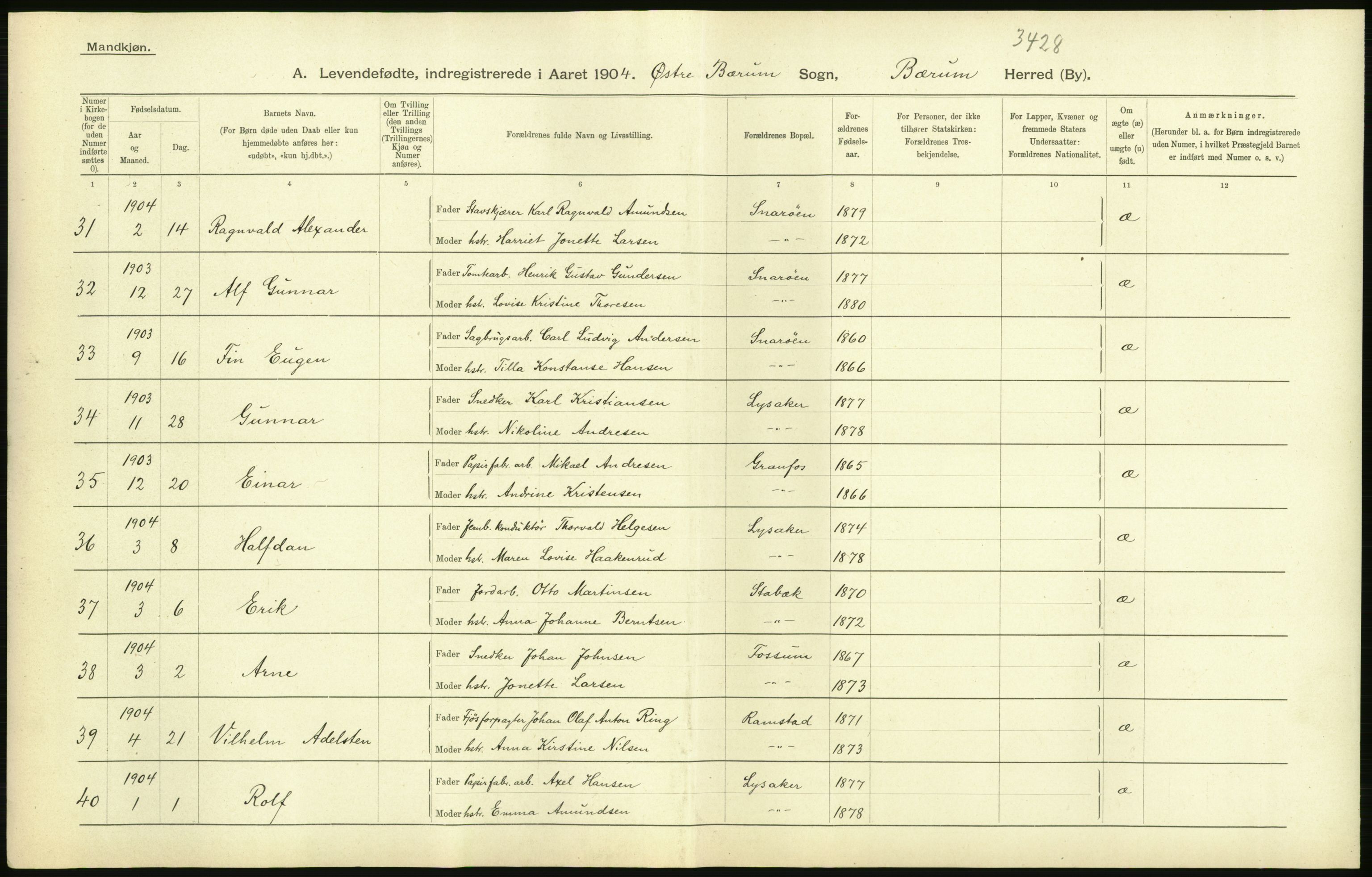 Statistisk sentralbyrå, Sosiodemografiske emner, Befolkning, AV/RA-S-2228/D/Df/Dfa/Dfab/L0002: Akershus amt: Fødte, gifte, døde, 1904, p. 34