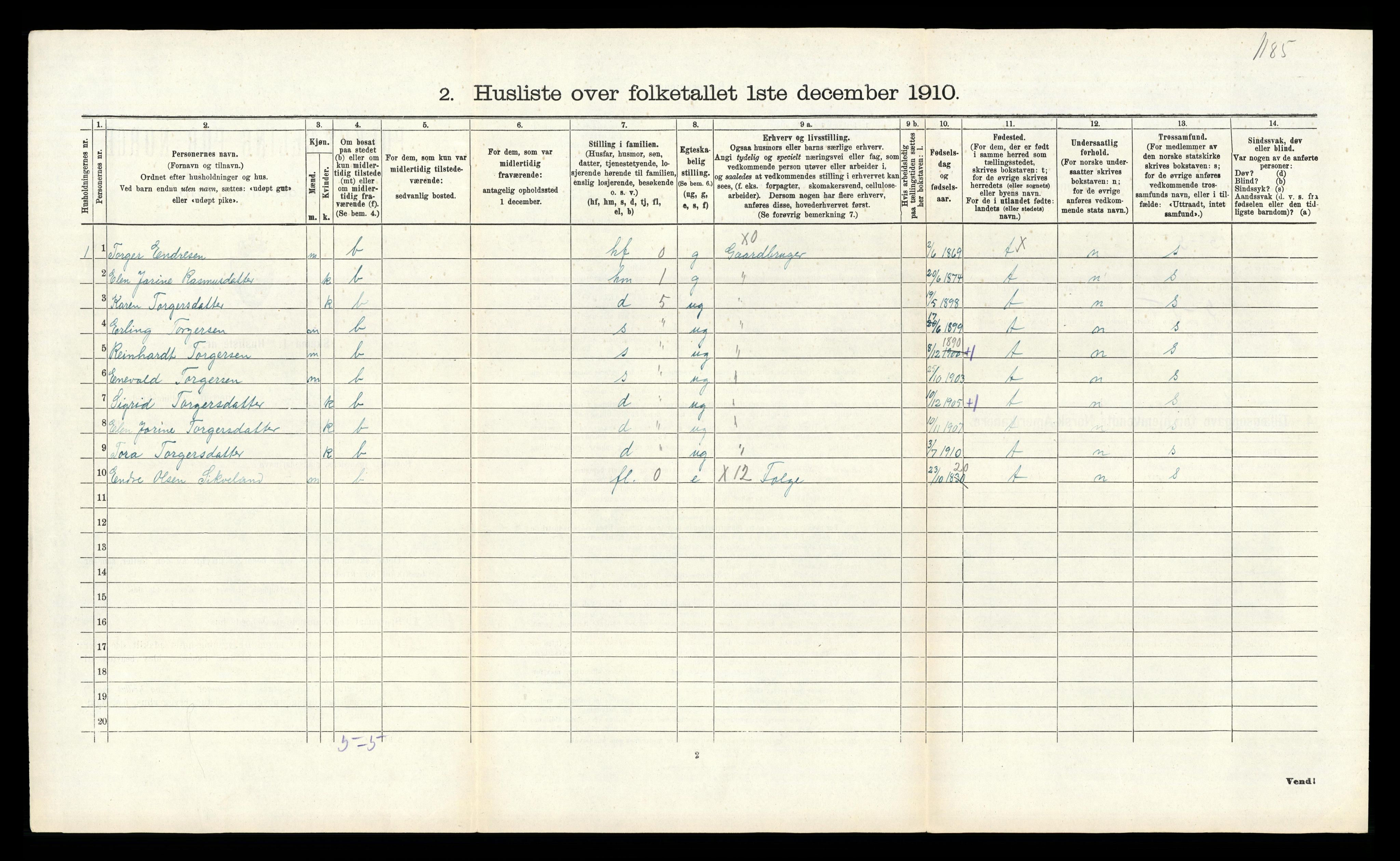 RA, 1910 census for Gjesdal, 1910, p. 325