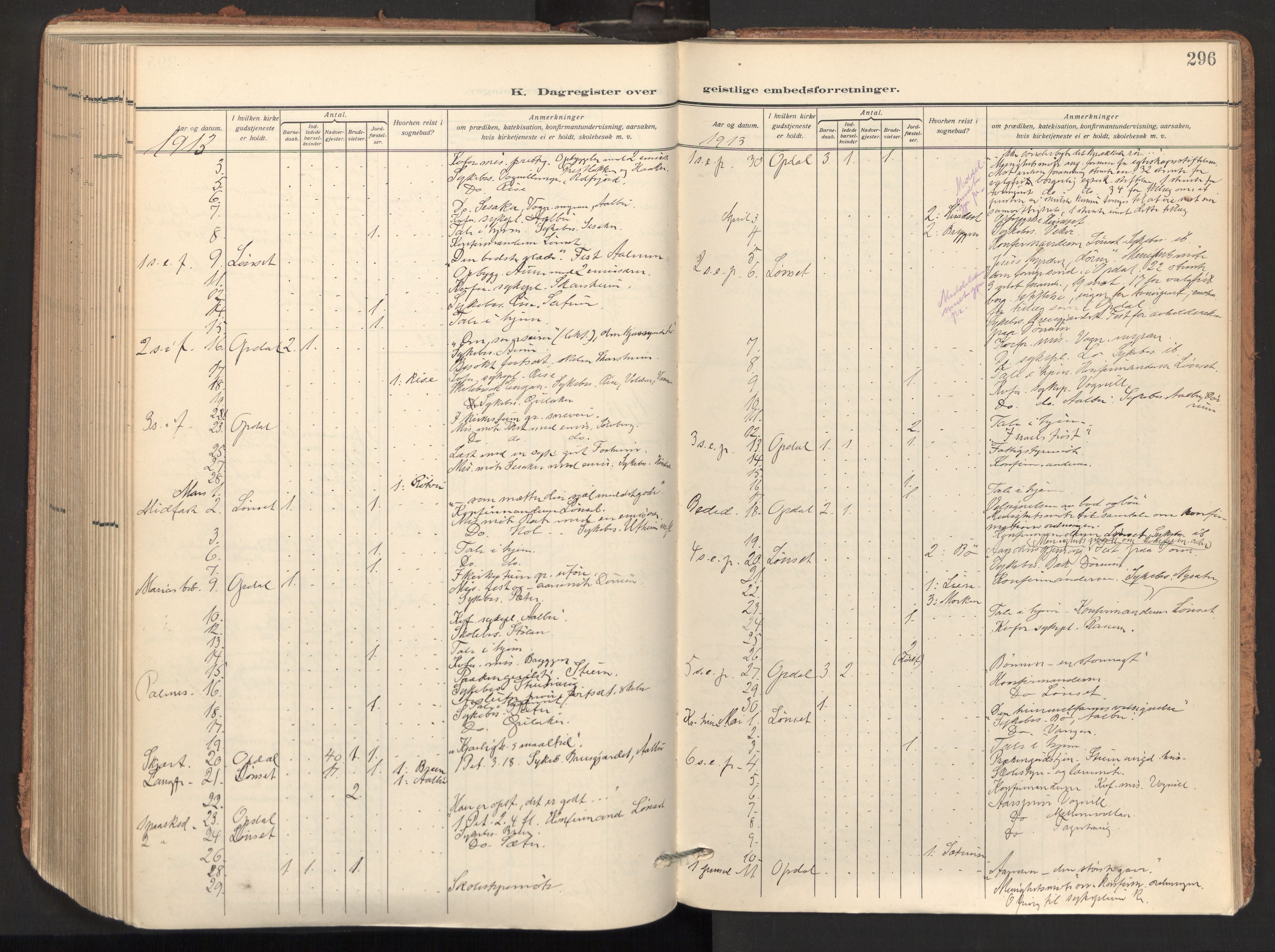 Ministerialprotokoller, klokkerbøker og fødselsregistre - Sør-Trøndelag, AV/SAT-A-1456/678/L0909: Parish register (official) no. 678A17, 1912-1930, p. 296