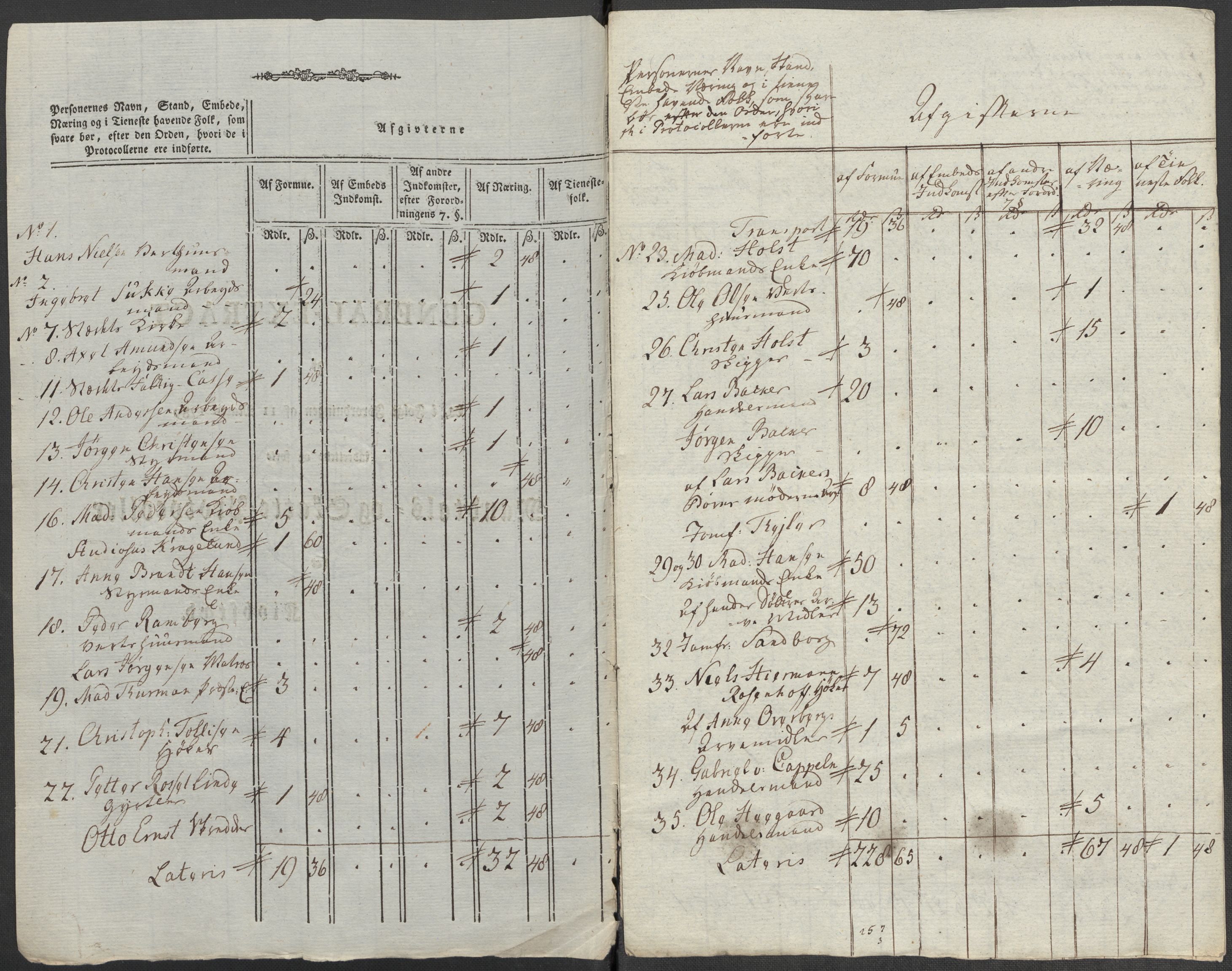 Rentekammeret inntil 1814, Reviderte regnskaper, Mindre regnskaper, AV/RA-EA-4068/Rf/Rfe/L0015: Holmestrand, Idd og Marker fogderi, 1789, p. 25