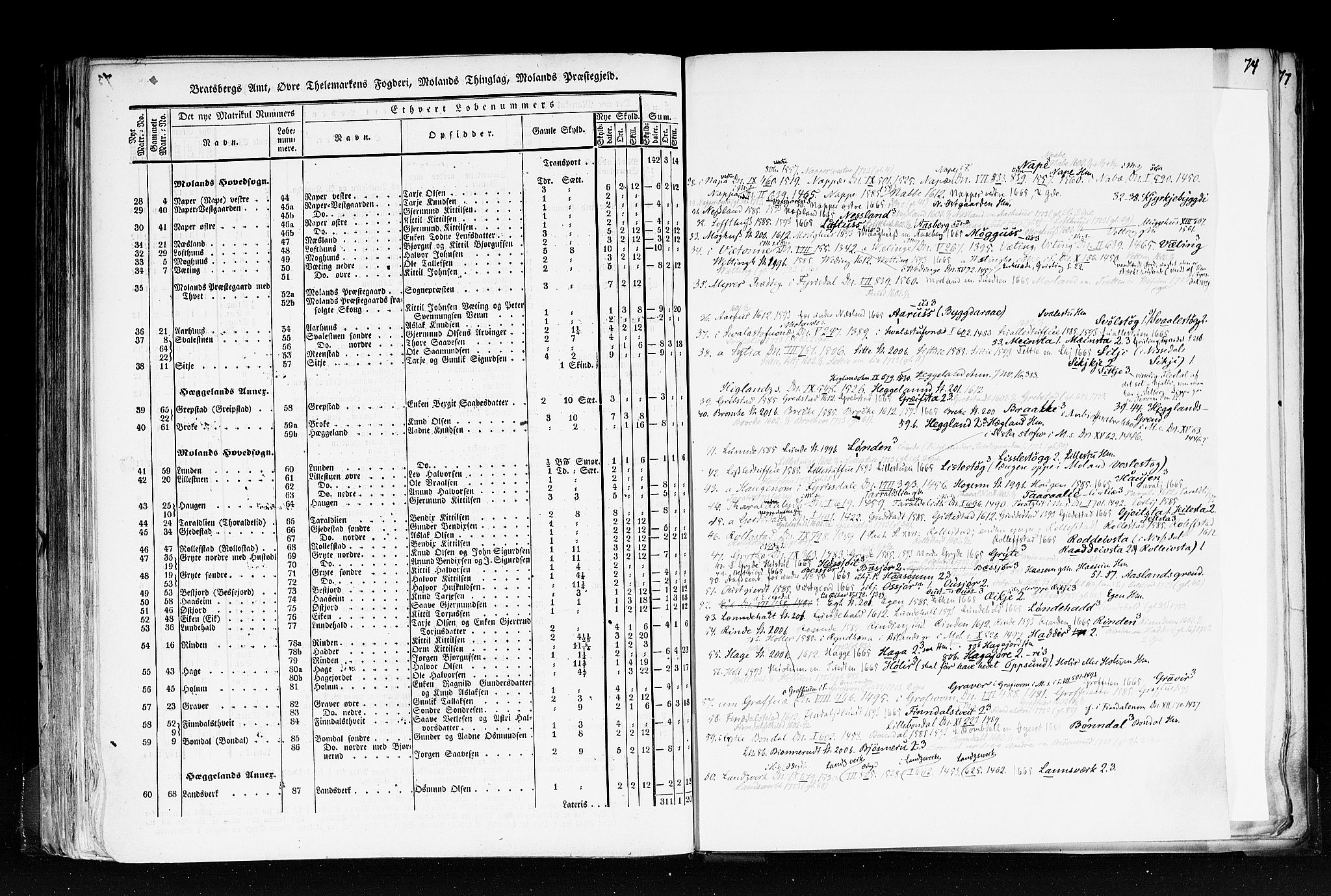 Rygh, AV/RA-PA-0034/F/Fb/L0007: Matrikkelen for 1838 - Bratsberg amt (Telemark fylke), 1838, p. 73b