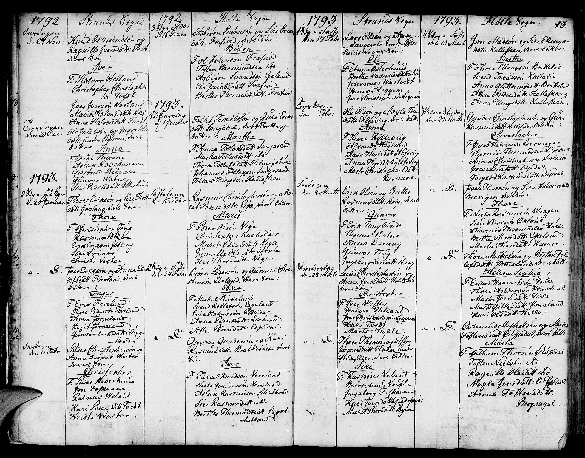 Strand sokneprestkontor, SAST/A-101828/H/Ha/Haa/L0003: Parish register (official) no. A 3, 1769-1816, p. 13