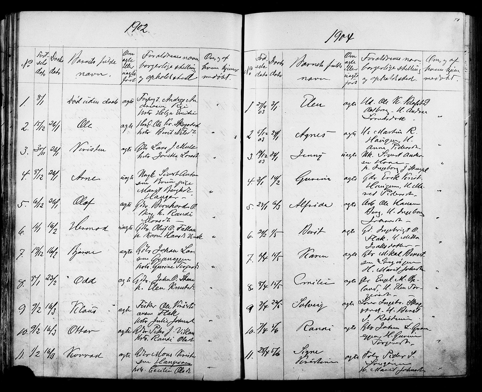 Ministerialprotokoller, klokkerbøker og fødselsregistre - Sør-Trøndelag, SAT/A-1456/612/L0387: Parish register (copy) no. 612C03, 1874-1908, p. 58