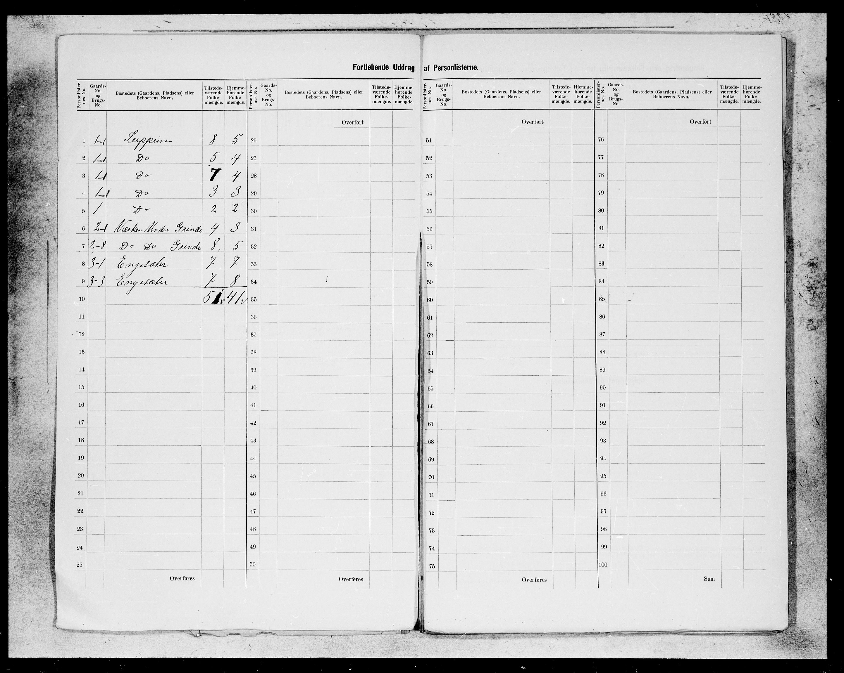 SAB, 1900 census for Leikanger, 1900, p. 2