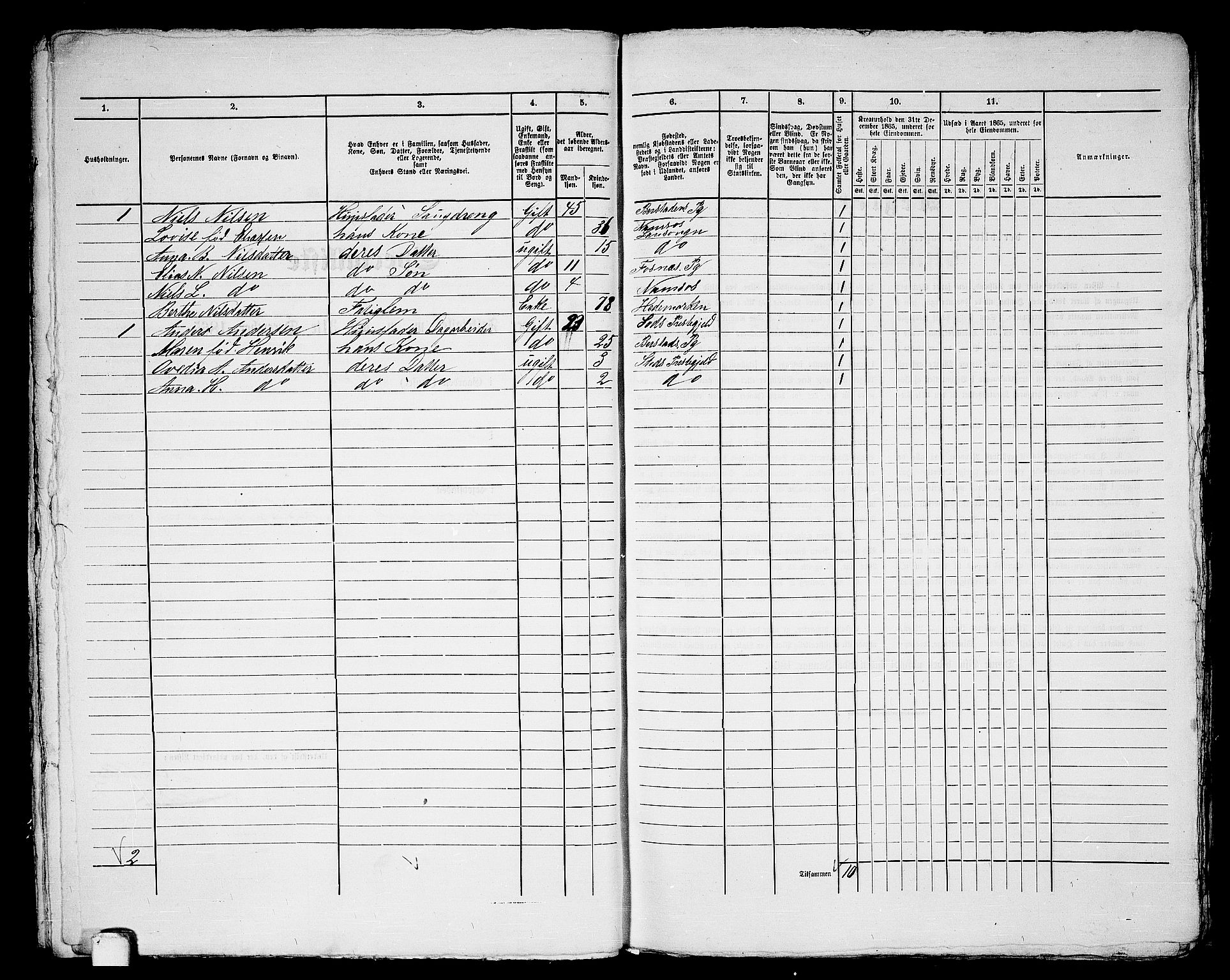 RA, 1865 census for Namsos/Namsos, 1865, p. 31