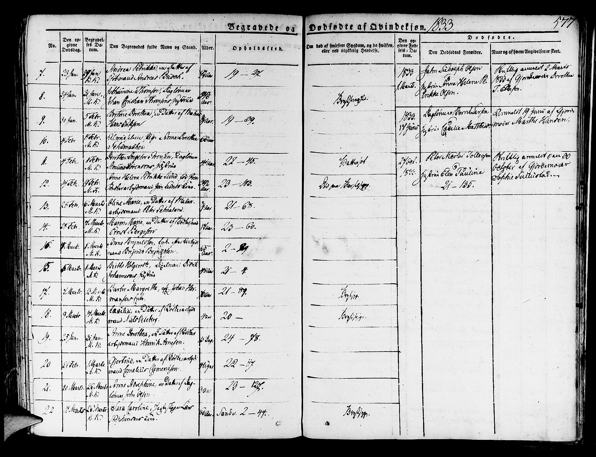 Korskirken sokneprestembete, AV/SAB-A-76101/H/Haa/L0014: Parish register (official) no. A 14, 1823-1835, p. 577