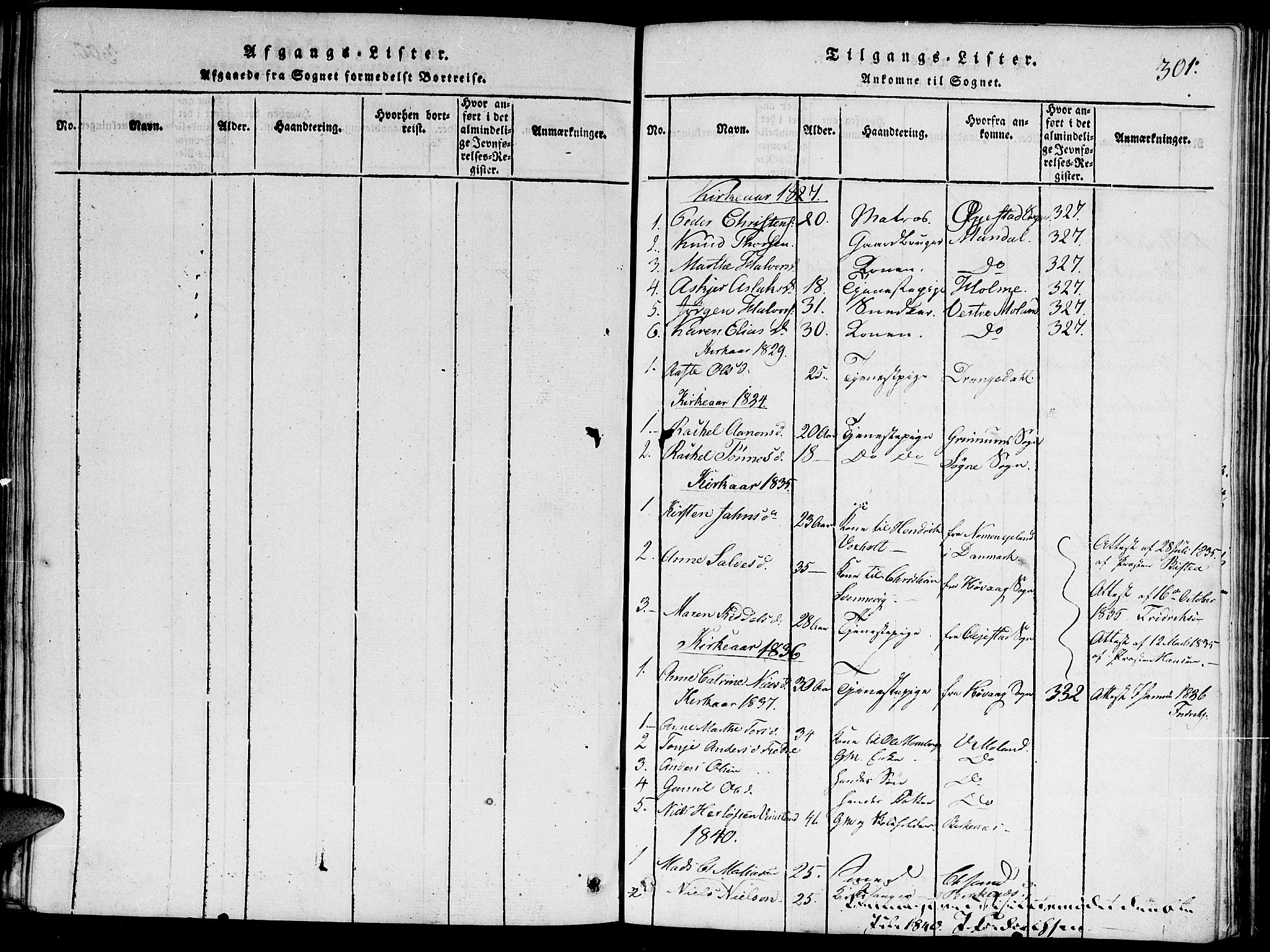 Hommedal sokneprestkontor, SAK/1111-0023/F/Fa/Faa/L0001: Parish register (official) no. A 1, 1816-1860, p. 301