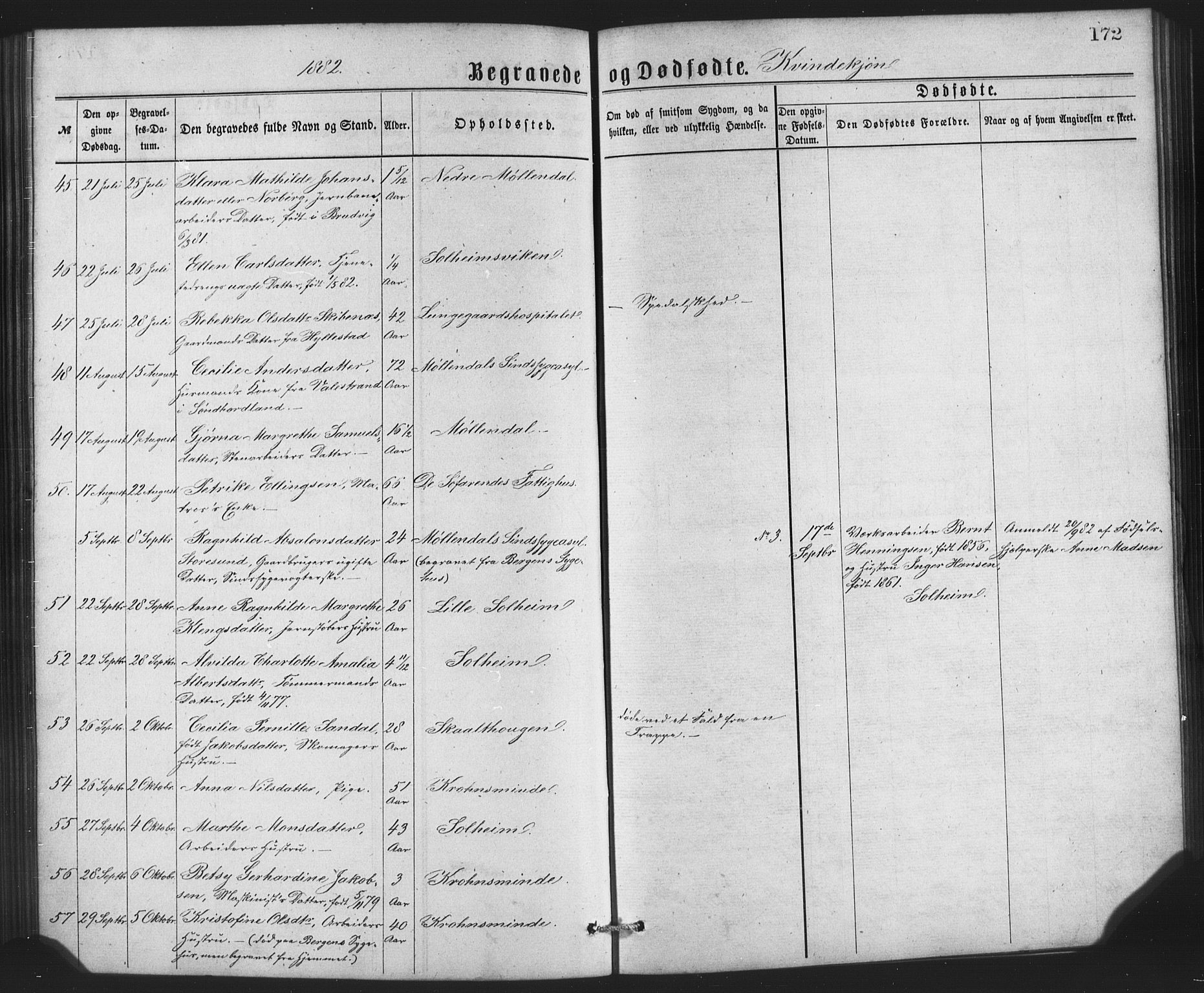 St. Jørgens hospital og Årstad sokneprestembete, AV/SAB-A-99934: Parish register (copy) no. A 8, 1872-1886, p. 172