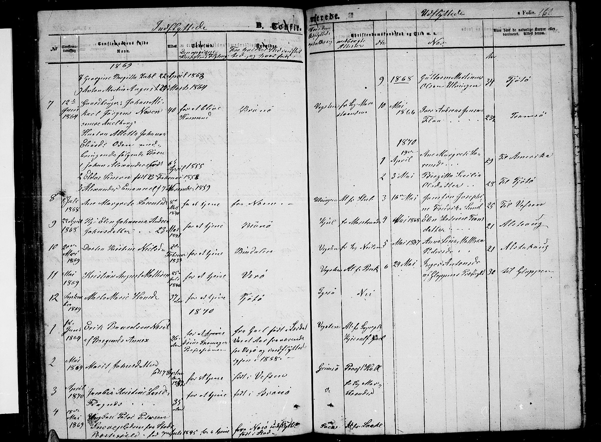 Ministerialprotokoller, klokkerbøker og fødselsregistre - Nordland, SAT/A-1459/816/L0251: Parish register (copy) no. 816C01, 1852-1870, p. 160