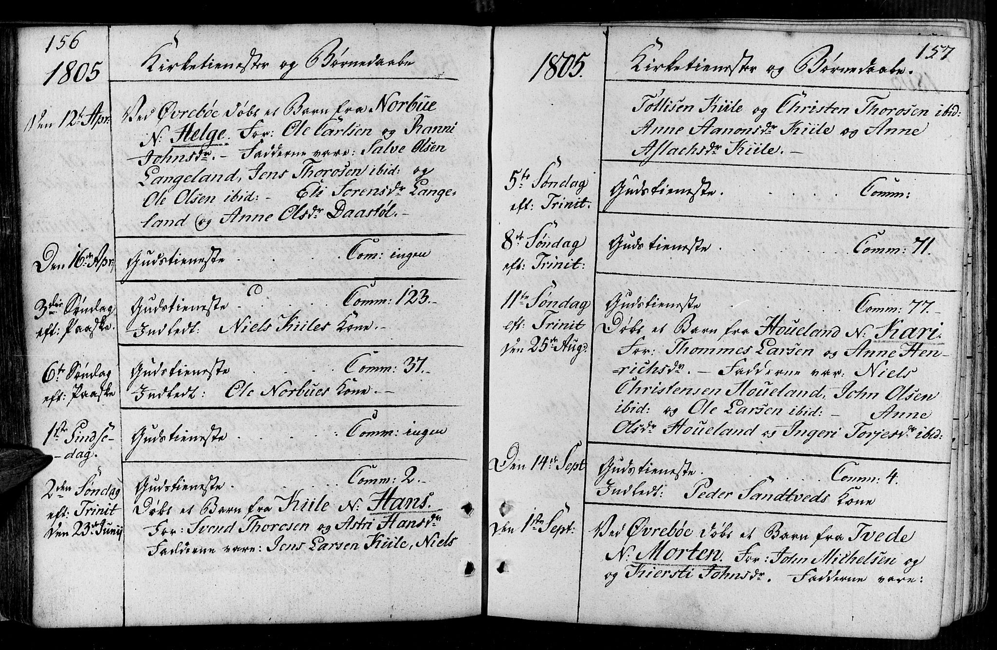 Vennesla sokneprestkontor, AV/SAK-1111-0045/Fa/Faa/L0002: Parish register (official) no. A 2, 1785-1834, p. 156-157