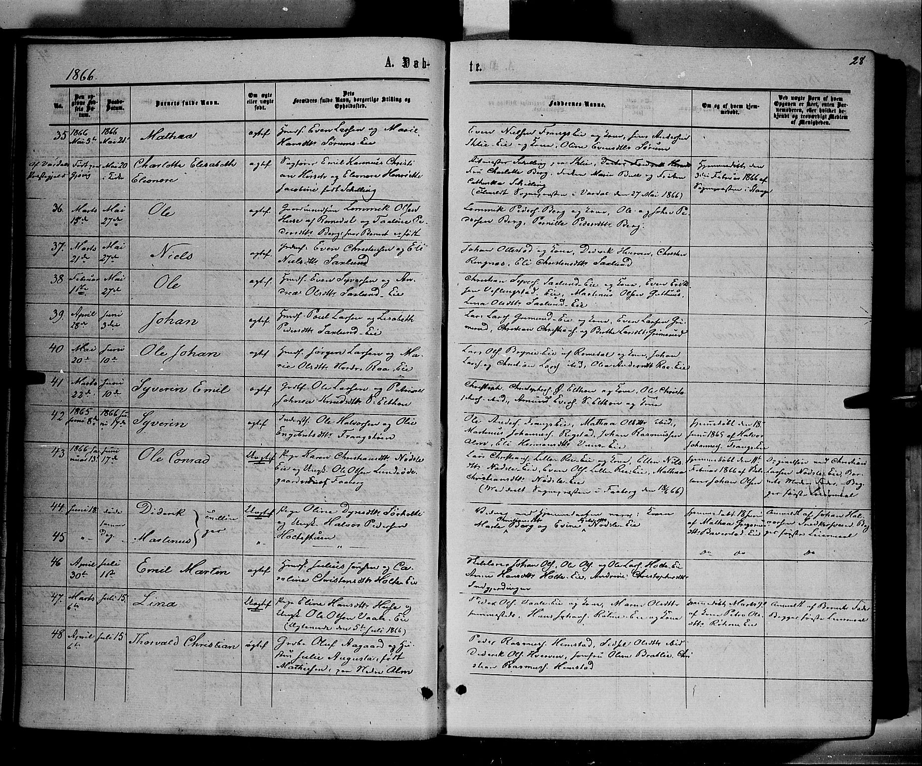 Stange prestekontor, SAH/PREST-002/K/L0013: Parish register (official) no. 13, 1862-1879, p. 28