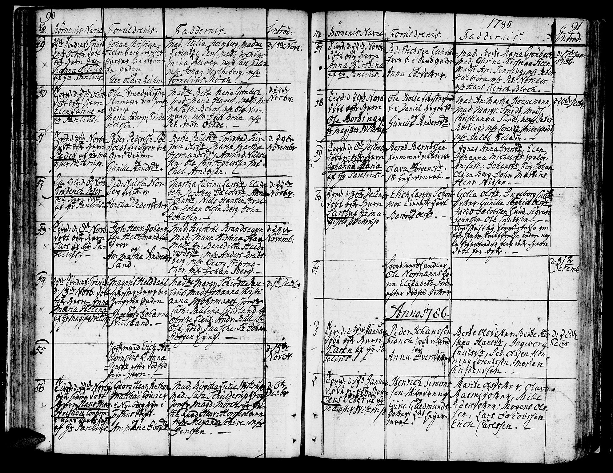 Ministerialprotokoller, klokkerbøker og fødselsregistre - Sør-Trøndelag, SAT/A-1456/602/L0104: Parish register (official) no. 602A02, 1774-1814, p. 90-91