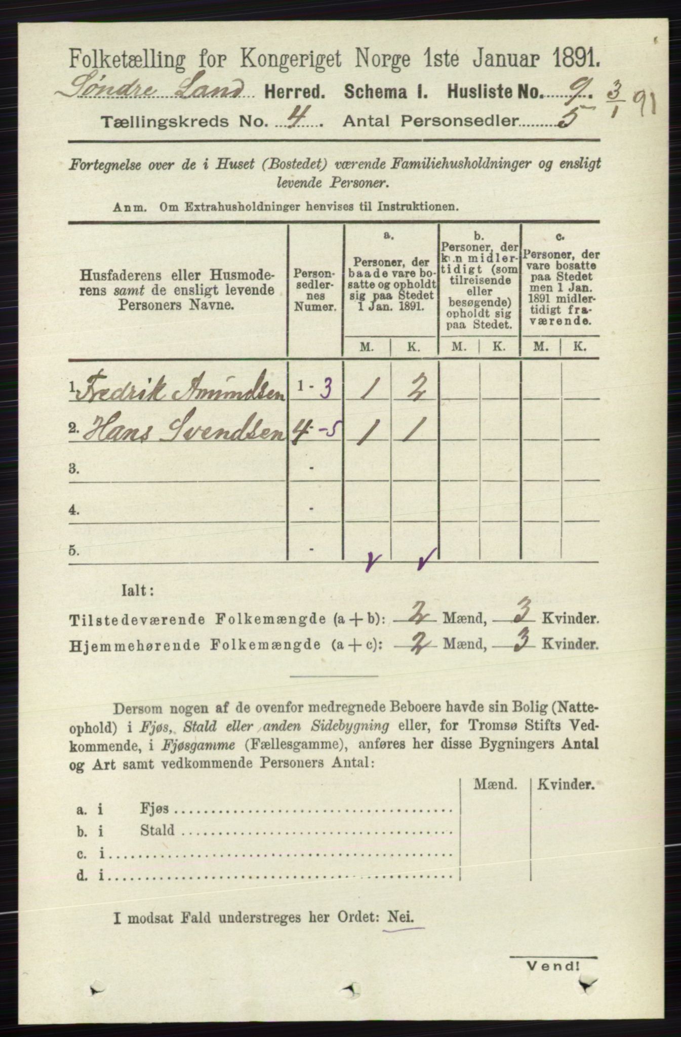 RA, 1891 census for 0536 Søndre Land, 1891, p. 3886