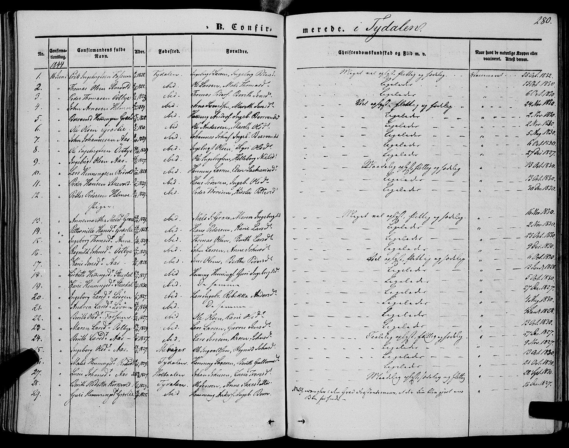 Ministerialprotokoller, klokkerbøker og fødselsregistre - Sør-Trøndelag, SAT/A-1456/695/L1146: Parish register (official) no. 695A06 /2, 1843-1859, p. 280