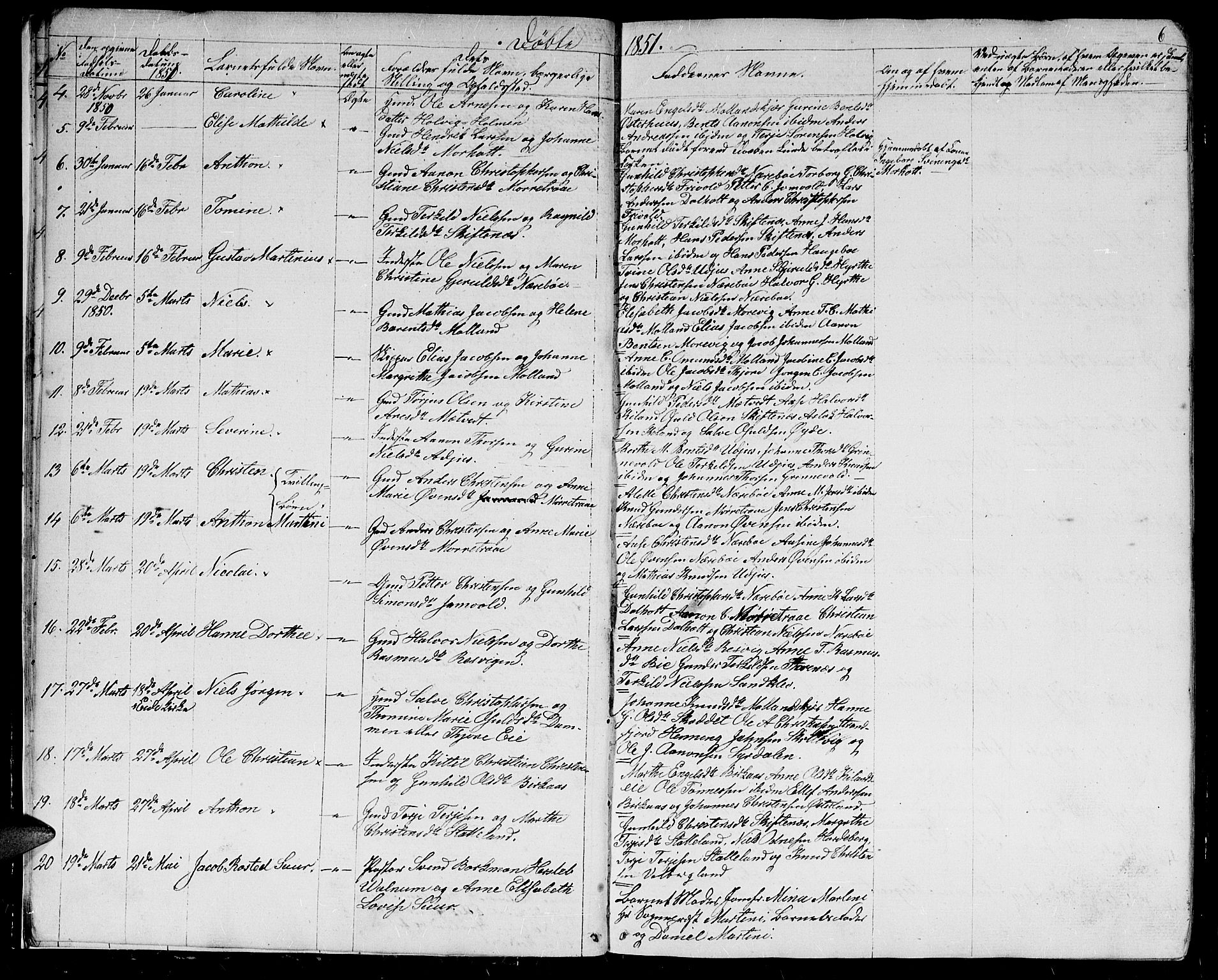 Hommedal sokneprestkontor, AV/SAK-1111-0023/F/Fb/Fbb/L0005: Parish register (copy) no. B 5, 1850-1869, p. 6