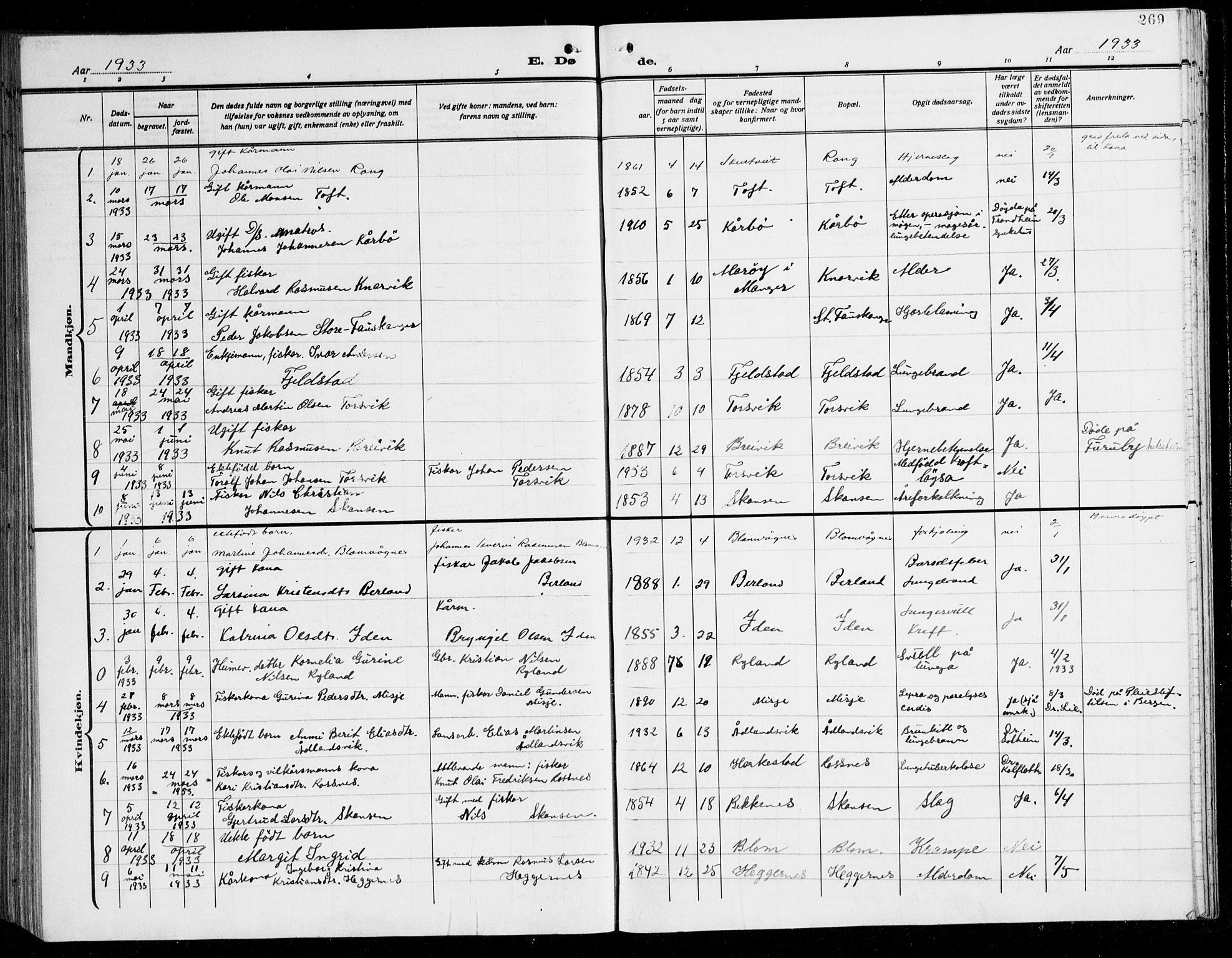 Herdla Sokneprestembete, SAB/A-75701/H/Hab: Parish register (copy) no. C 3, 1926-1940, p. 269