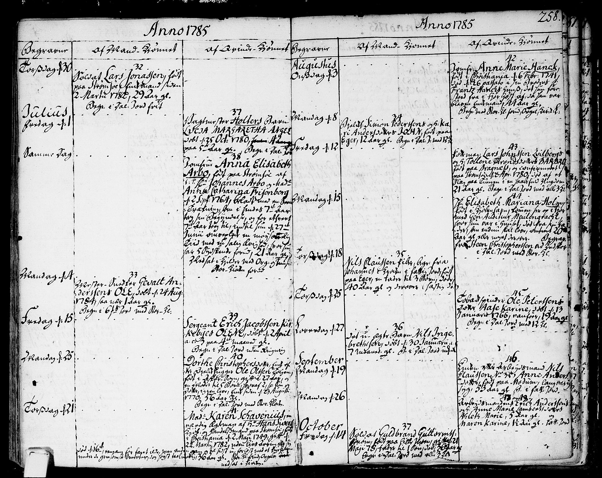 Strømsø kirkebøker, AV/SAKO-A-246/F/Fa/L0009: Parish register (official) no. I 9, 1752-1791, p. 258