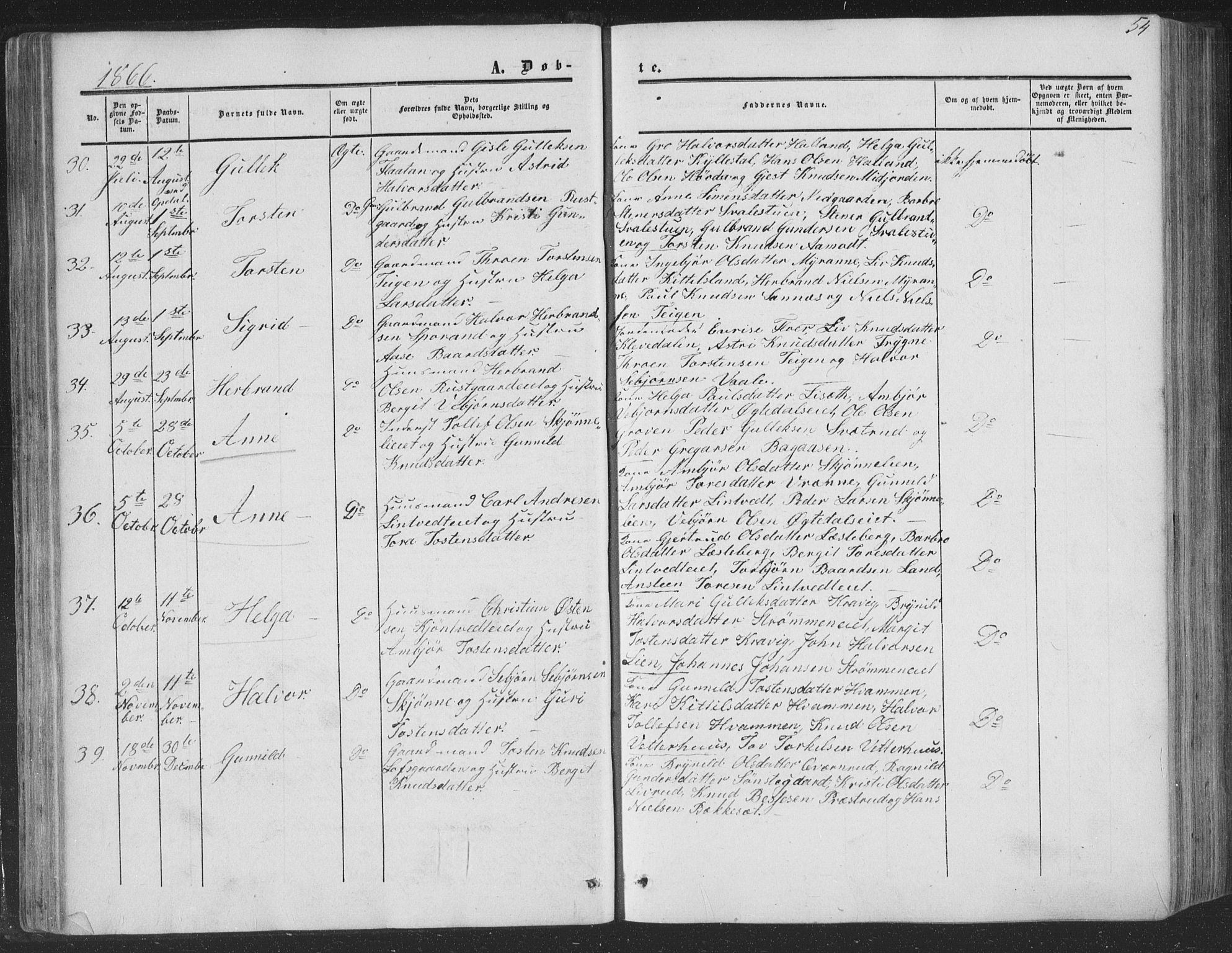 Nore kirkebøker, AV/SAKO-A-238/F/Fa/L0002: Parish register (official) no. I 2, 1856-1871, p. 54