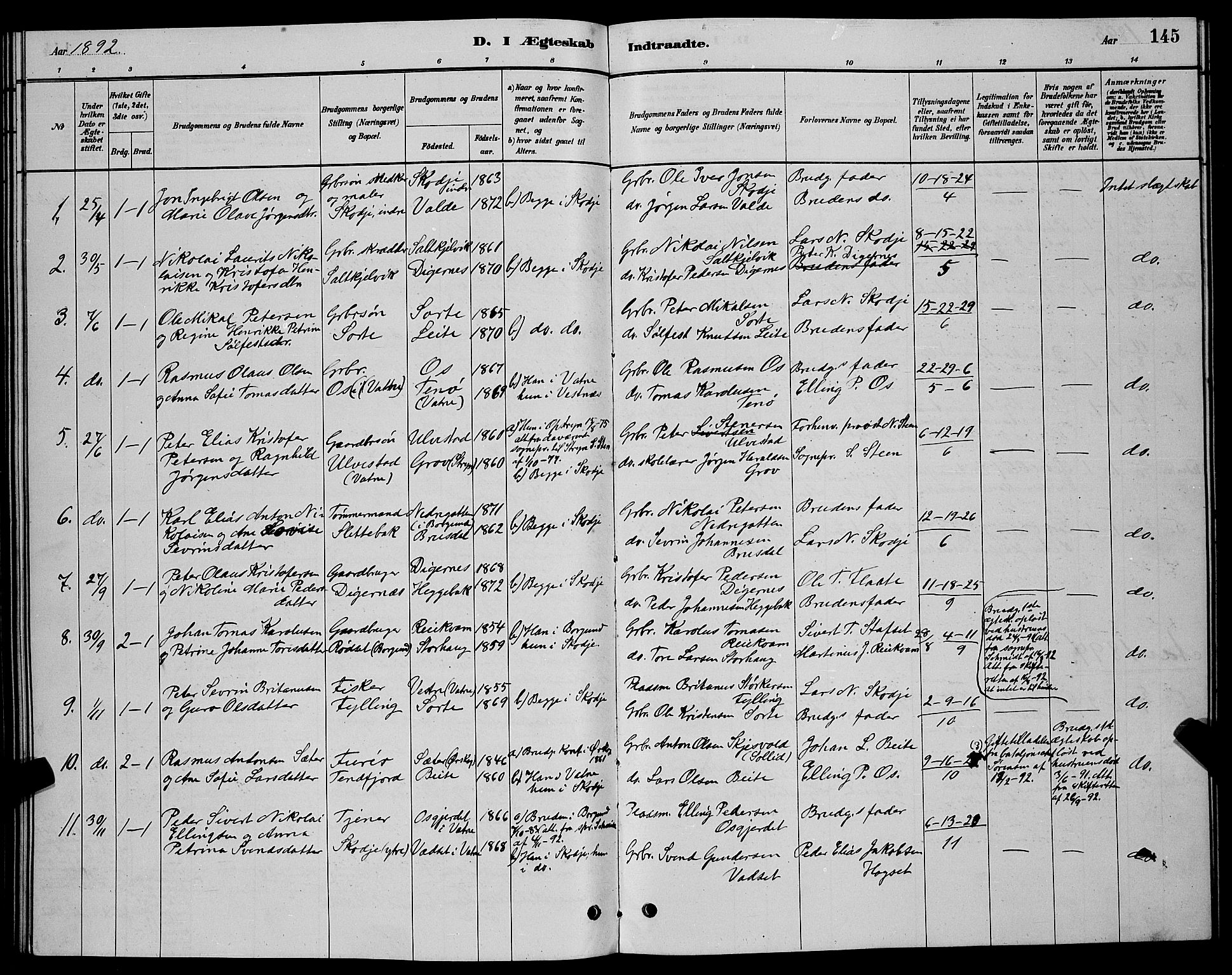 Ministerialprotokoller, klokkerbøker og fødselsregistre - Møre og Romsdal, AV/SAT-A-1454/524/L0365: Parish register (copy) no. 524C06, 1880-1899, p. 145