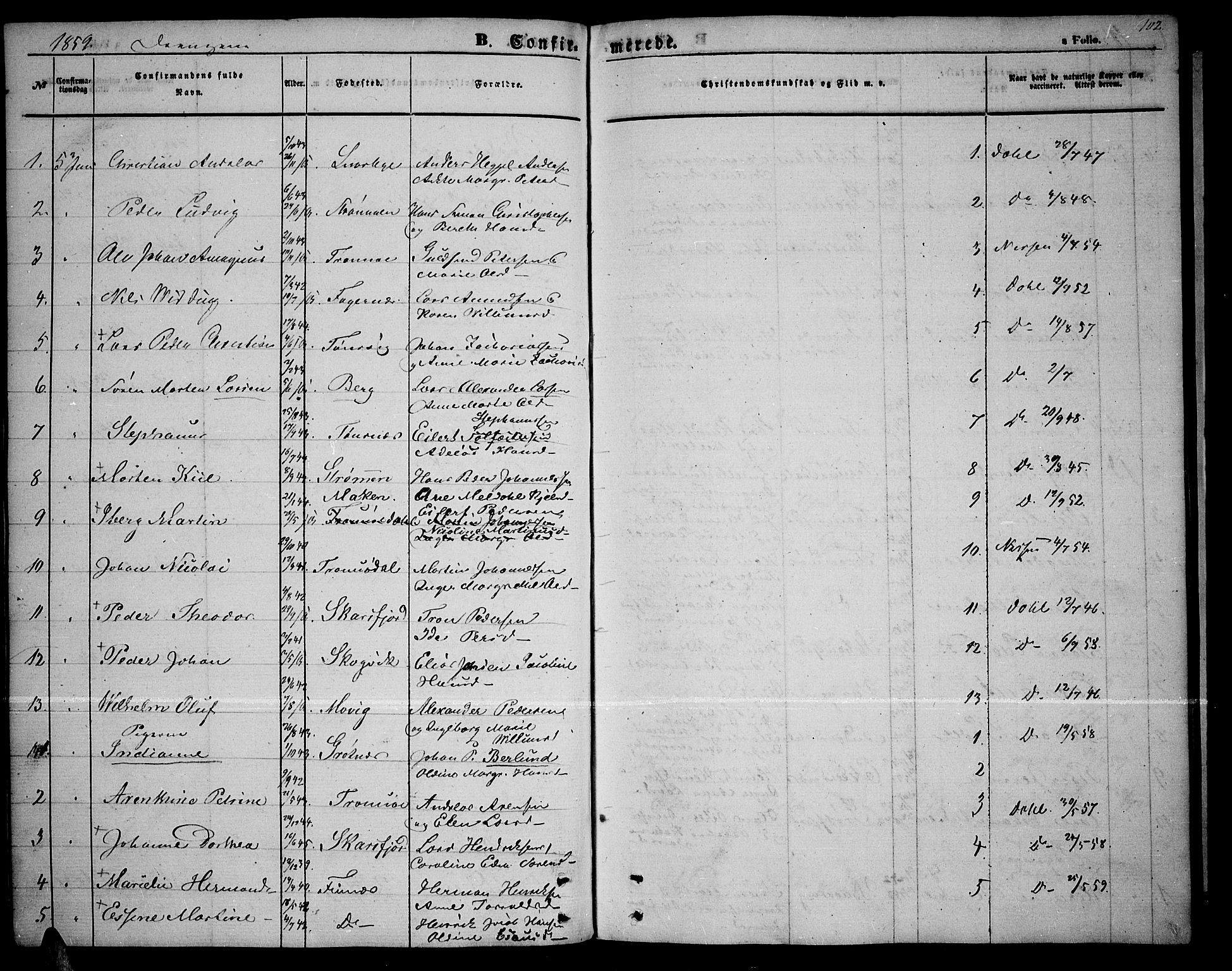 Tromsøysund sokneprestkontor, SATØ/S-1304/G/Gb/L0001klokker: Parish register (copy) no. 1, 1857-1869, p. 102