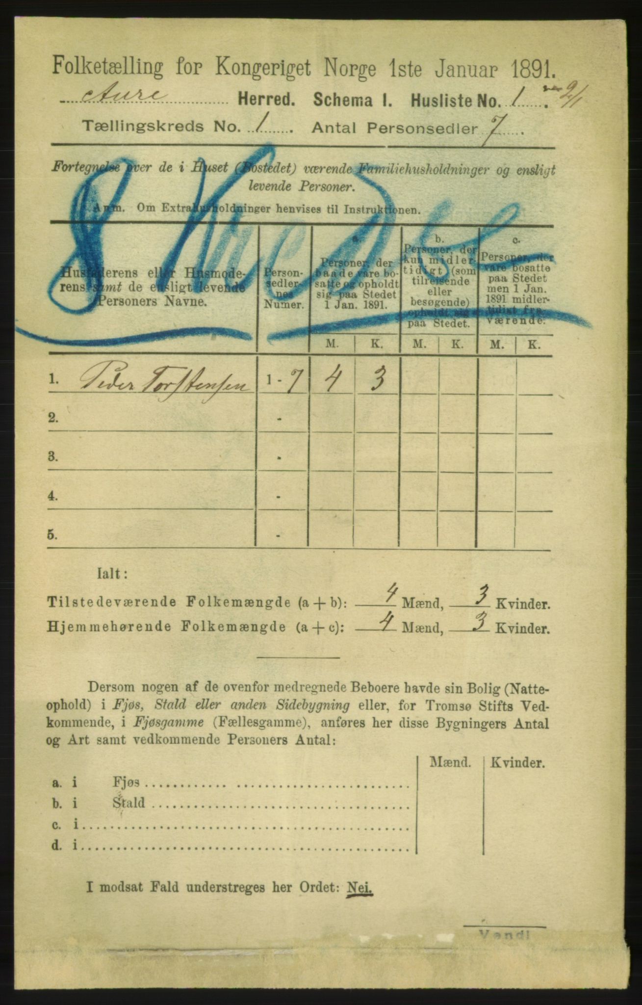 RA, 1891 census for 1569 Aure, 1891, p. 25