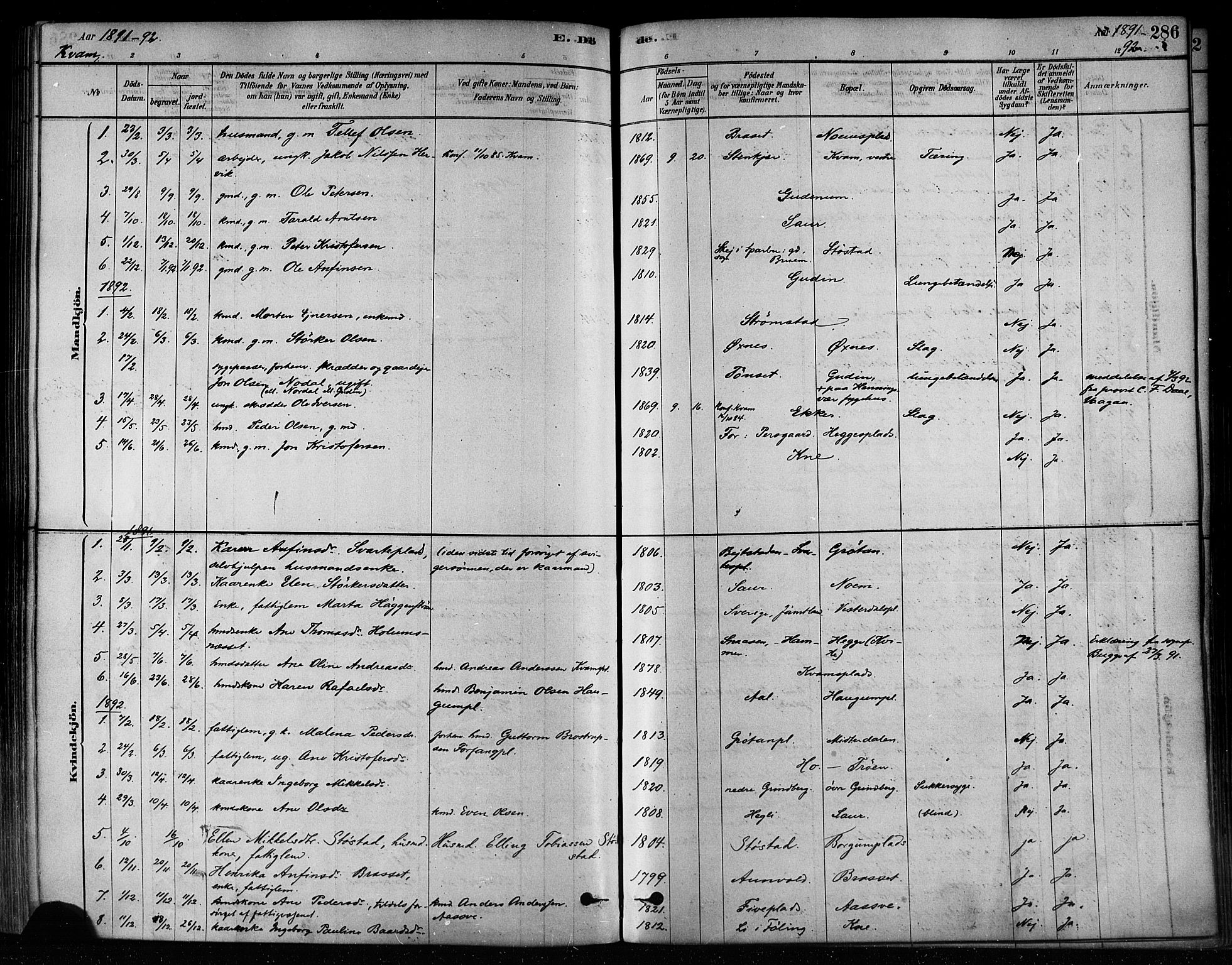 Ministerialprotokoller, klokkerbøker og fødselsregistre - Nord-Trøndelag, SAT/A-1458/746/L0449: Parish register (official) no. 746A07 /2, 1878-1899, p. 286