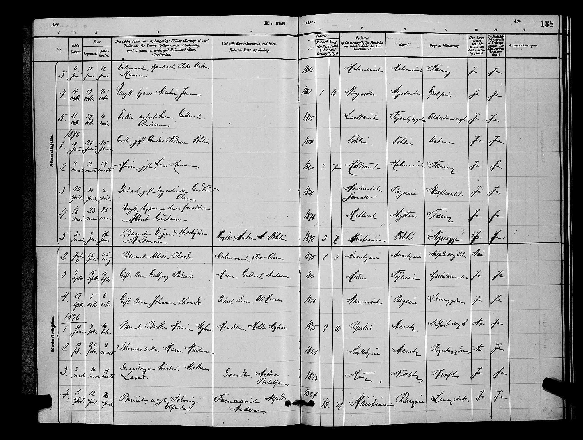 Nittedal prestekontor Kirkebøker, AV/SAO-A-10365a/G/Gb/L0002: Parish register (copy) no. II 2, 1879-1901, p. 138