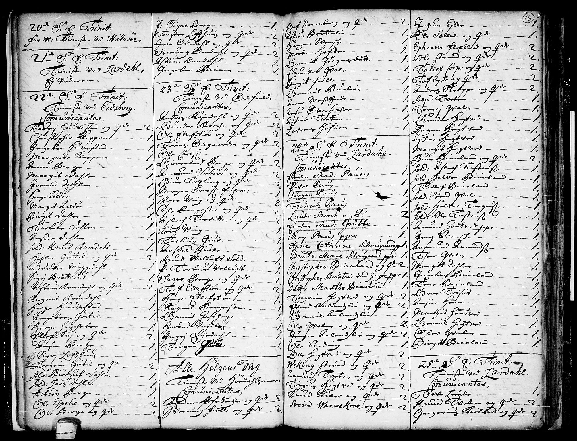 Lårdal kirkebøker, SAKO/A-284/F/Fa/L0001: Parish register (official) no. I 1, 1721-1734, p. 16