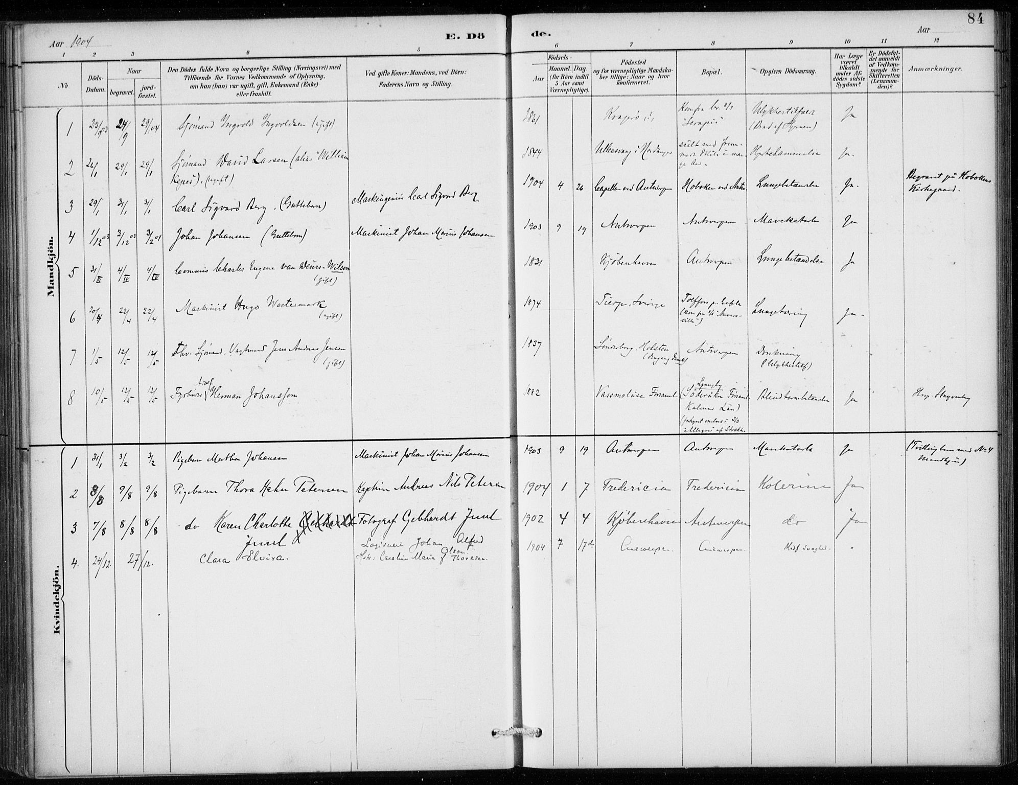 Den norske sjømannsmisjon i utlandet/Antwerpen, SAB/SAB/PA-0105/H/Ha/L0002: Parish register (official) no. A 2, 1887-1913, p. 84