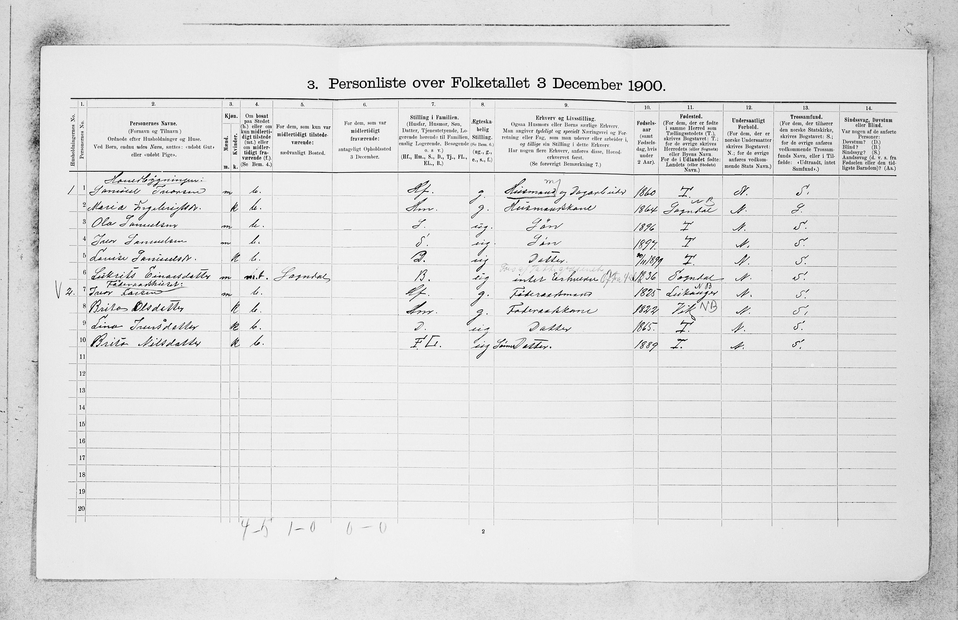 SAB, 1900 census for Balestrand, 1900, p. 238