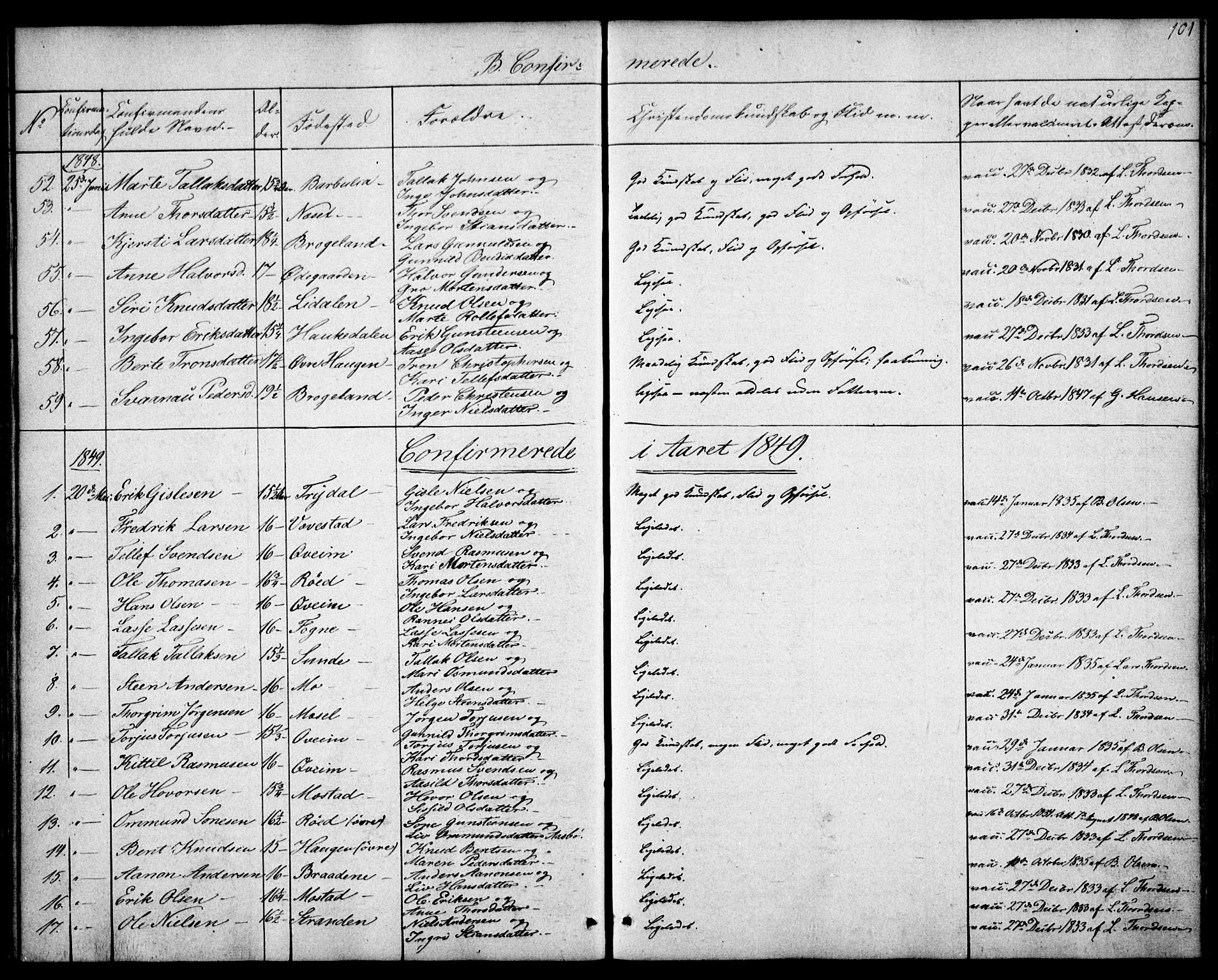 Gjerstad sokneprestkontor, SAK/1111-0014/F/Fa/Faa/L0006: Parish register (official) no. A 6, 1841-1857, p. 101