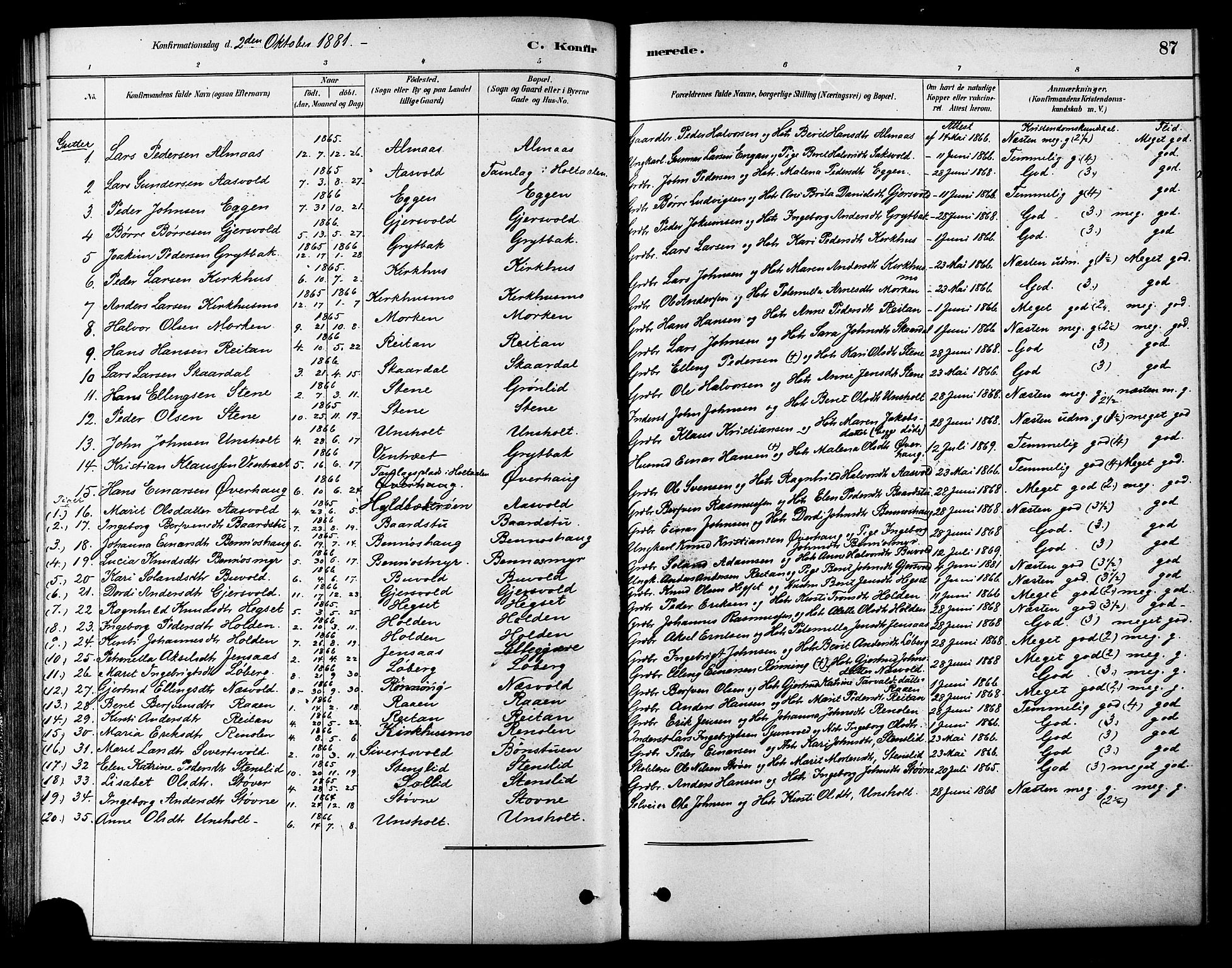 Ministerialprotokoller, klokkerbøker og fødselsregistre - Sør-Trøndelag, SAT/A-1456/686/L0983: Parish register (official) no. 686A01, 1879-1890, p. 87