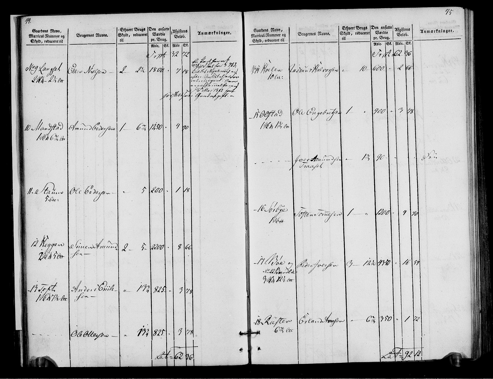 Rentekammeret inntil 1814, Realistisk ordnet avdeling, AV/RA-EA-4070/N/Ne/Nea/L0040: Gudbrandsdalen fogderi. Oppebørselsregister, 1803-1804, p. 27